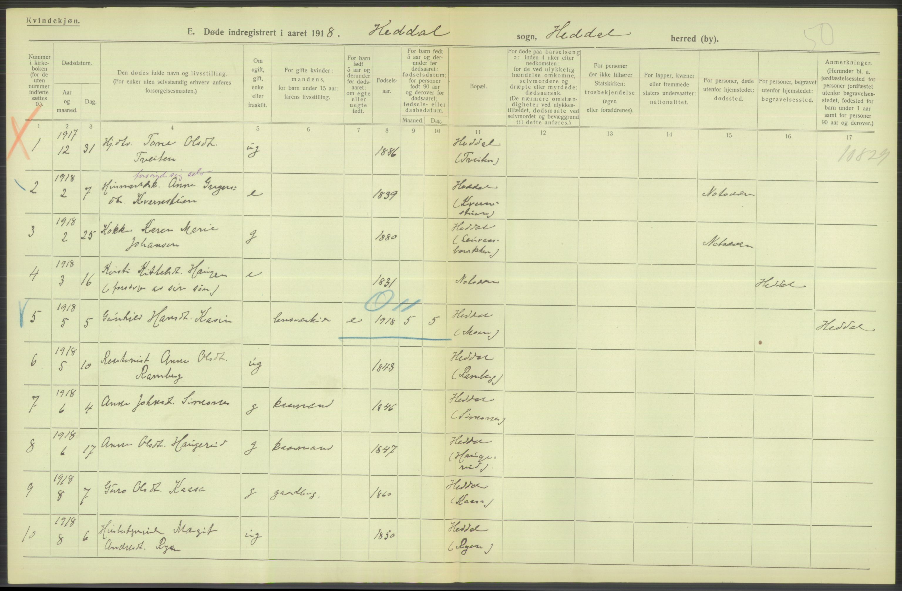 Statistisk sentralbyrå, Sosiodemografiske emner, Befolkning, AV/RA-S-2228/D/Df/Dfb/Dfbh/L0026: Telemark fylke: Døde. Bygder og byer., 1918, s. 262