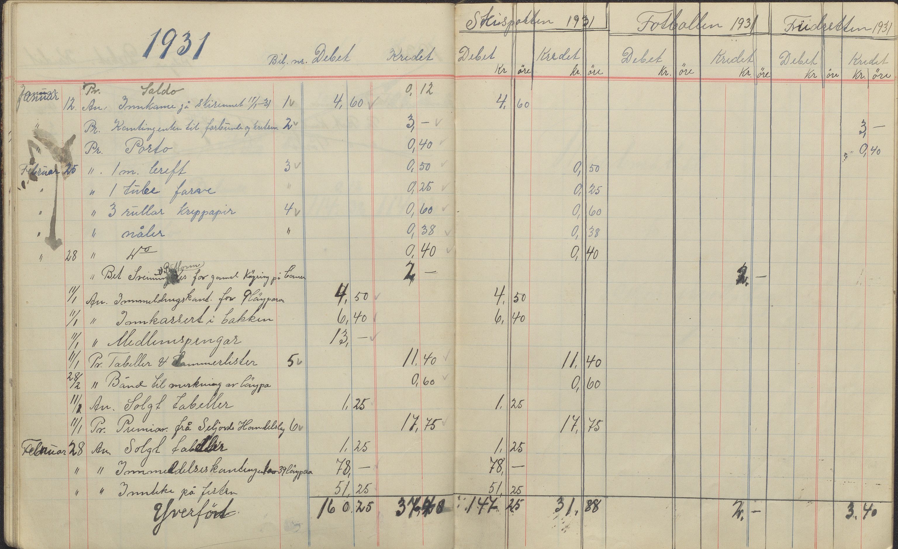 Seljord Idrettslag, VTM/A-1034/A/Aa/L0002/0001: Protokollar / Kassabok for Seljord Idrottslag, 1915-1940