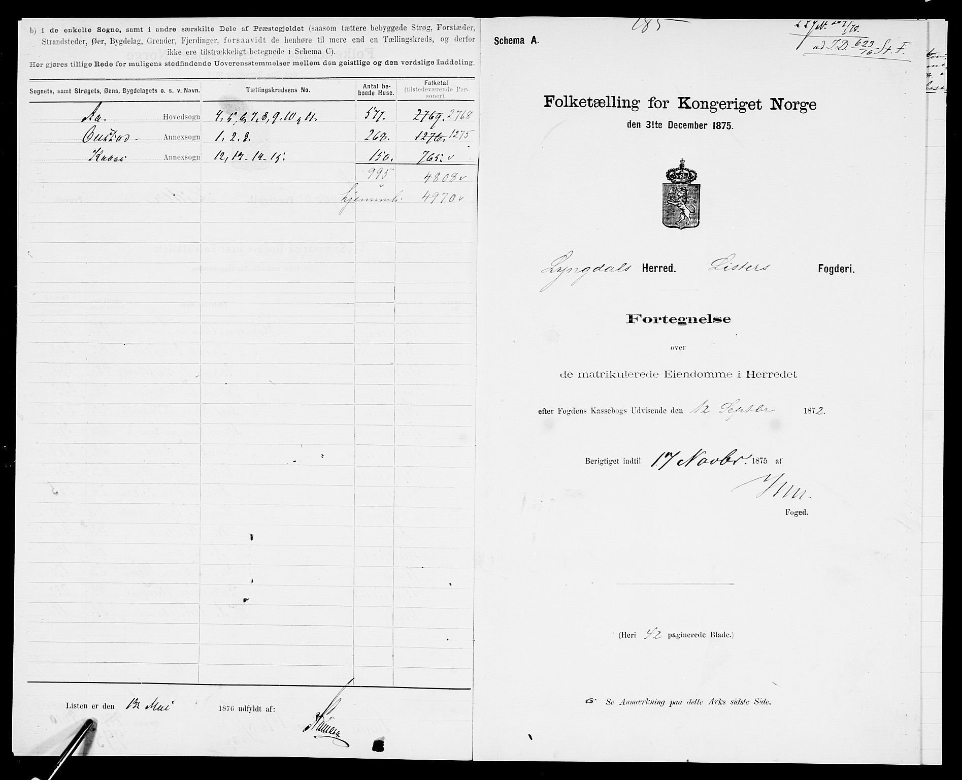 SAK, Folketelling 1875 for 1032P Lyngdal prestegjeld, 1875, s. 3