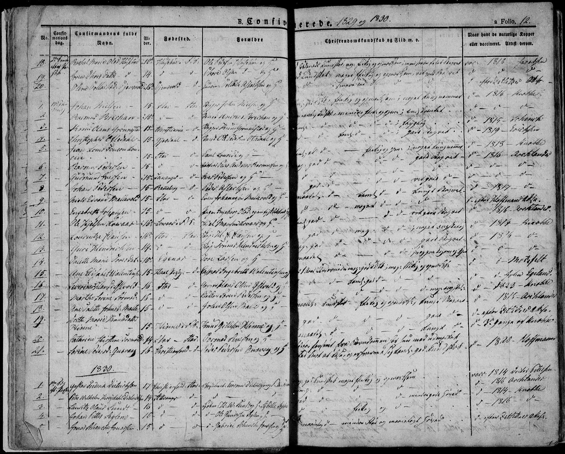 Domkirken sokneprestkontor, AV/SAST-A-101812/001/30/30BA/L0013: Ministerialbok nr. A 12, 1823-1861, s. 12