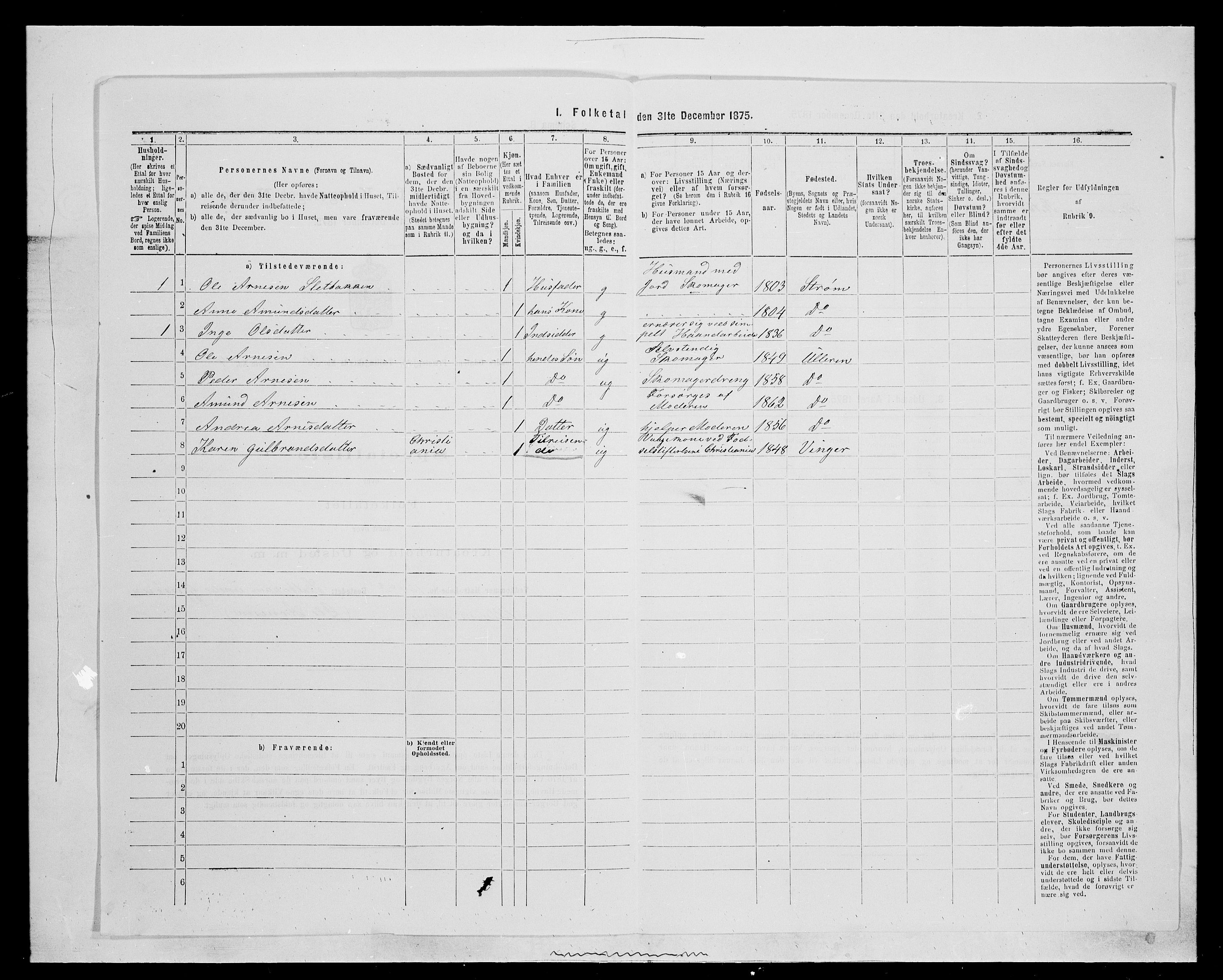 SAH, Folketelling 1875 for 0419P Sør-Odal prestegjeld, 1875, s. 1653