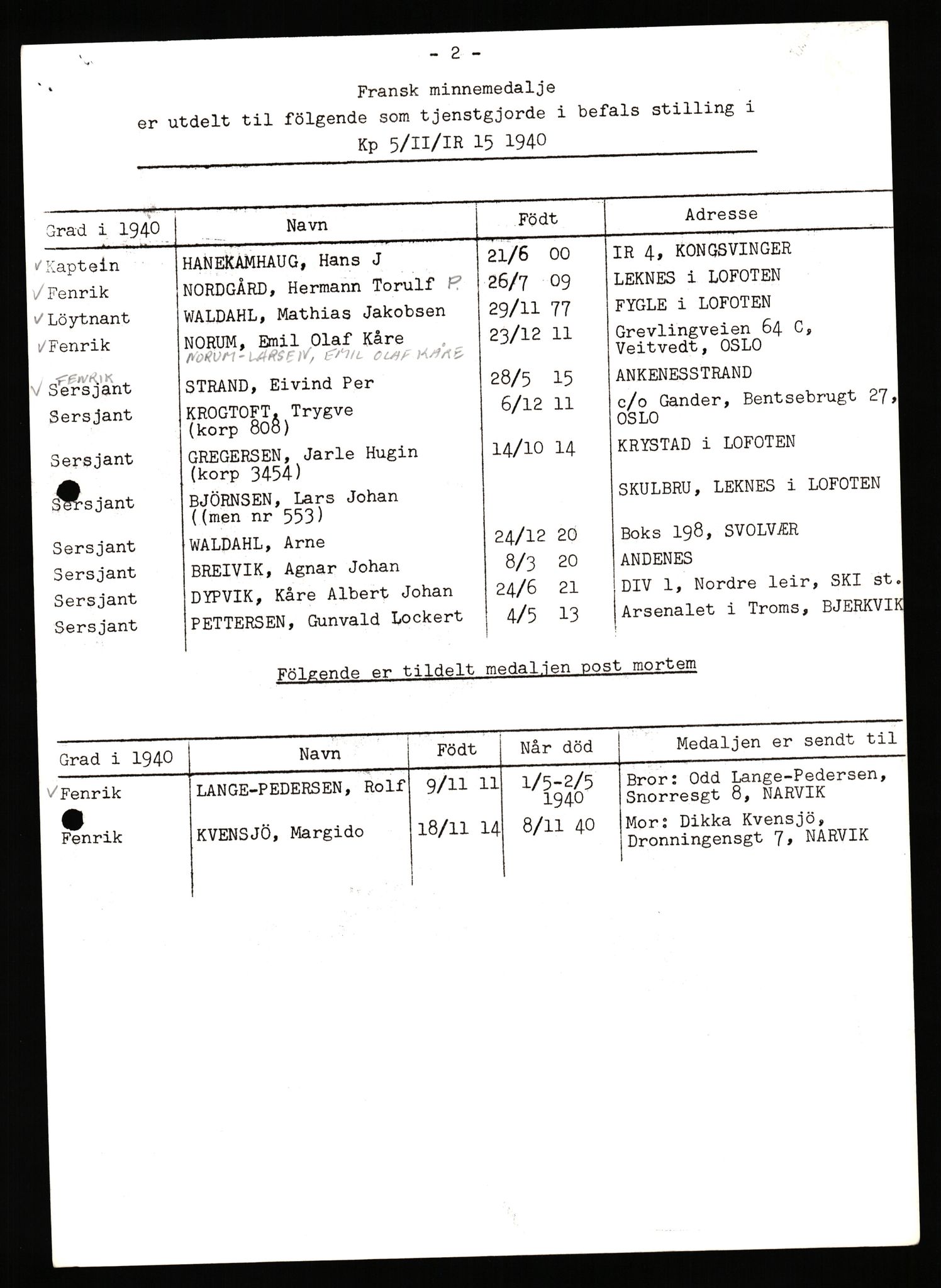 Forsvaret, Forsvarets krigshistoriske avdeling, AV/RA-RAFA-2017/Y/Yb/L0140: II-C-11-611-620  -  6. Divisjon, 1940-1966, s. 433