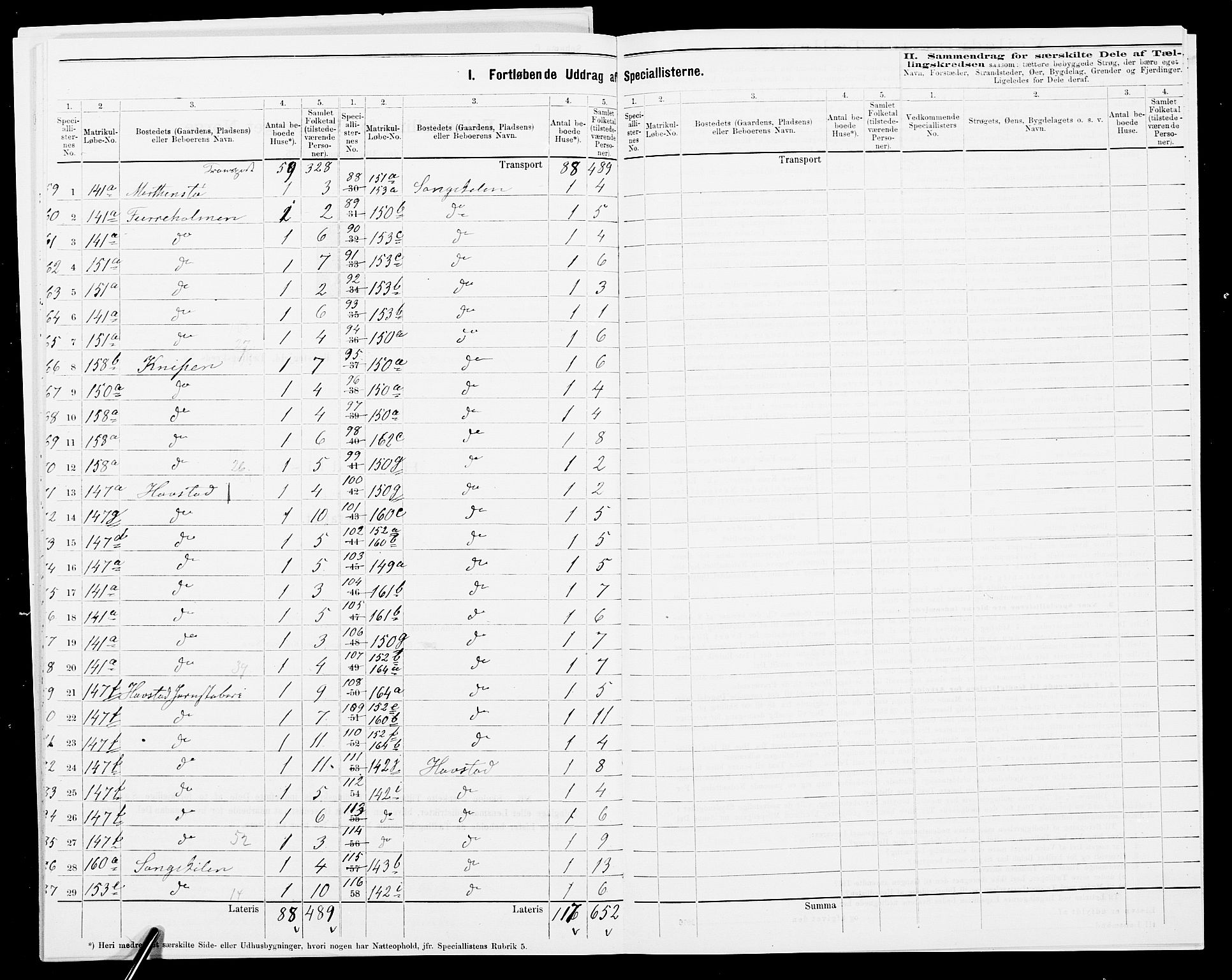 SAK, Folketelling 1875 for 0918P Austre Moland prestegjeld, 1875, s. 49