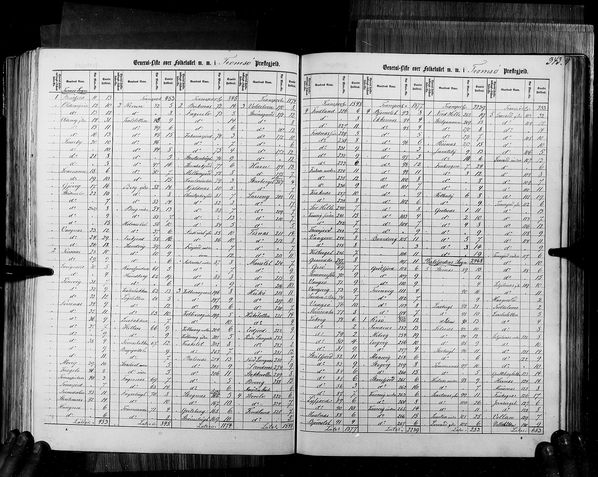 RA, Folketellingen 1855, bind 6B: Nordland amt og Finnmarken amt, 1855, s. 343