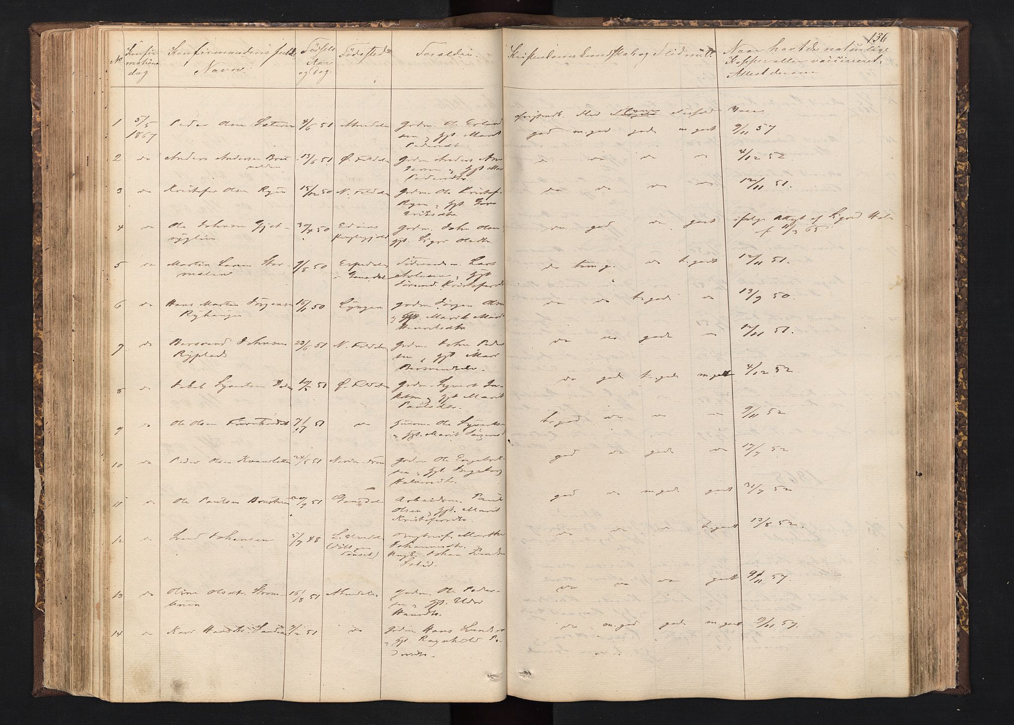 Alvdal prestekontor, AV/SAH-PREST-060/H/Ha/Hab/L0001: Klokkerbok nr. 1, 1857-1893, s. 136