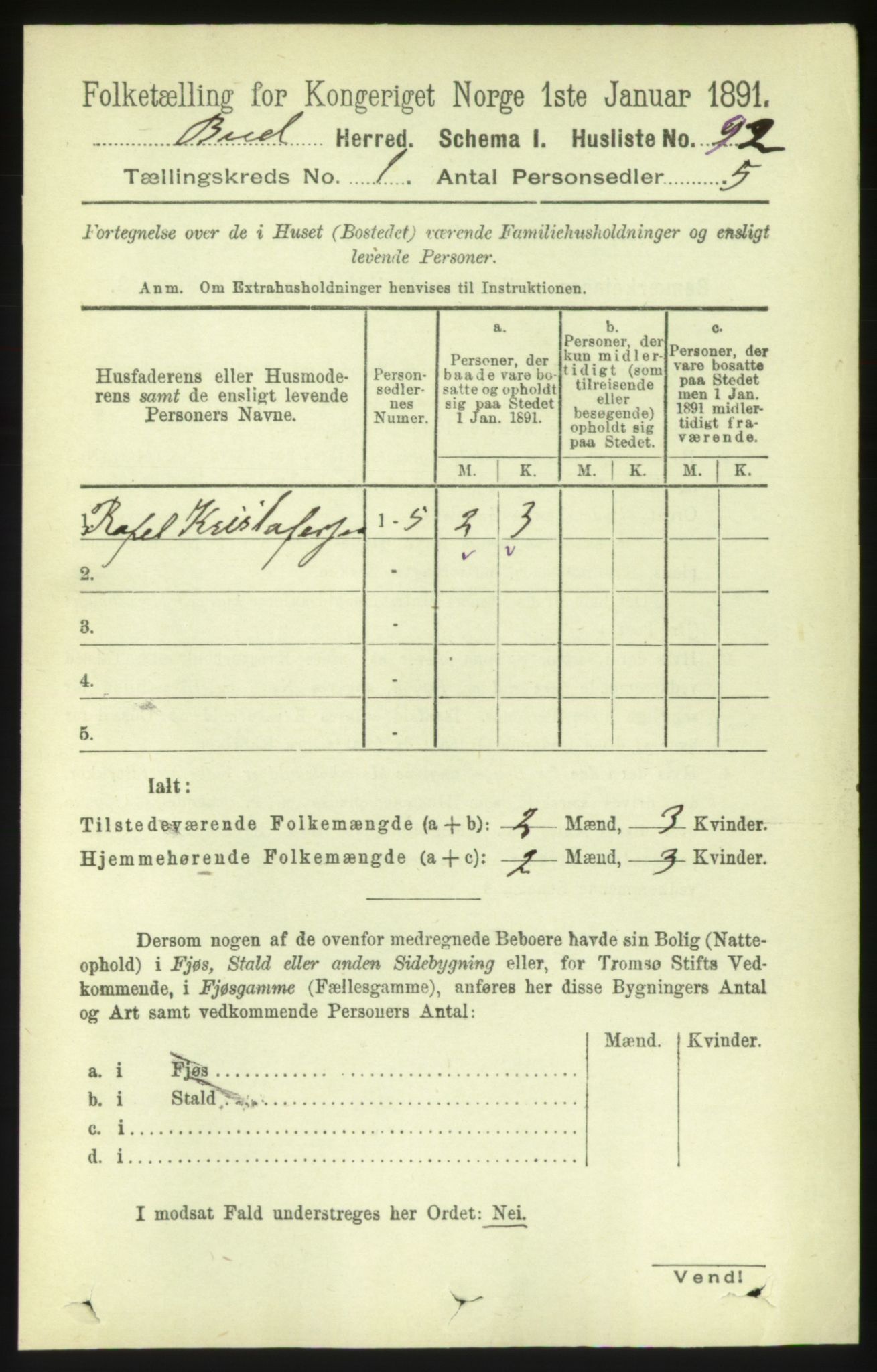 RA, Folketelling 1891 for 1549 Bud herred, 1891, s. 109