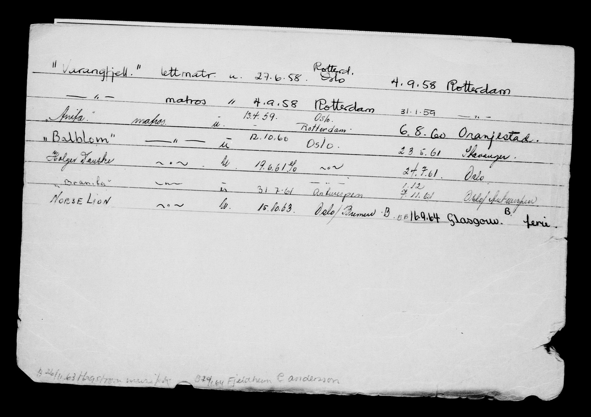 Direktoratet for sjømenn, AV/RA-S-3545/G/Gb/L0207: Hovedkort, 1922, s. 428