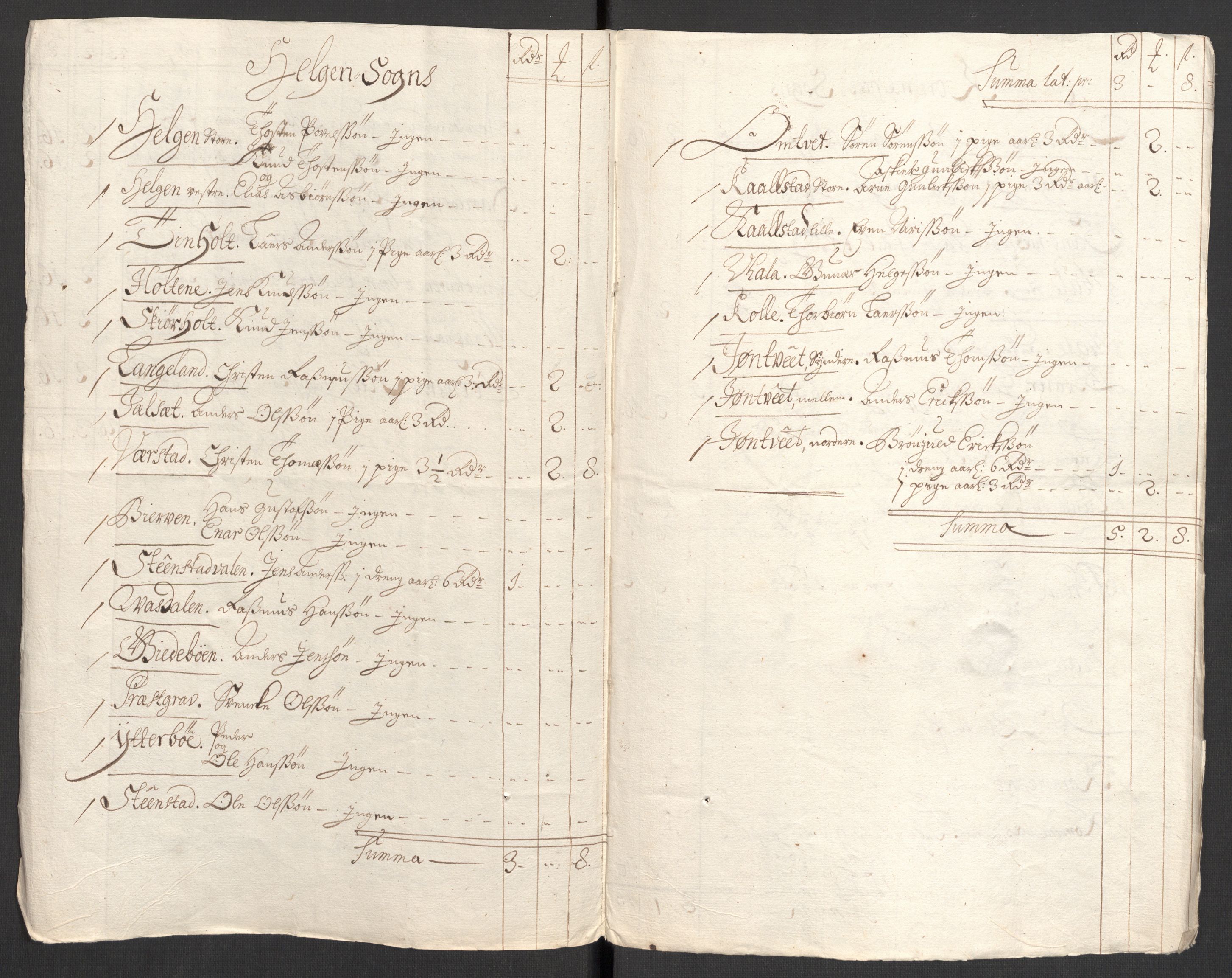 Rentekammeret inntil 1814, Reviderte regnskaper, Fogderegnskap, AV/RA-EA-4092/R36/L2121: Fogderegnskap Øvre og Nedre Telemark og Bamble, 1711, s. 105