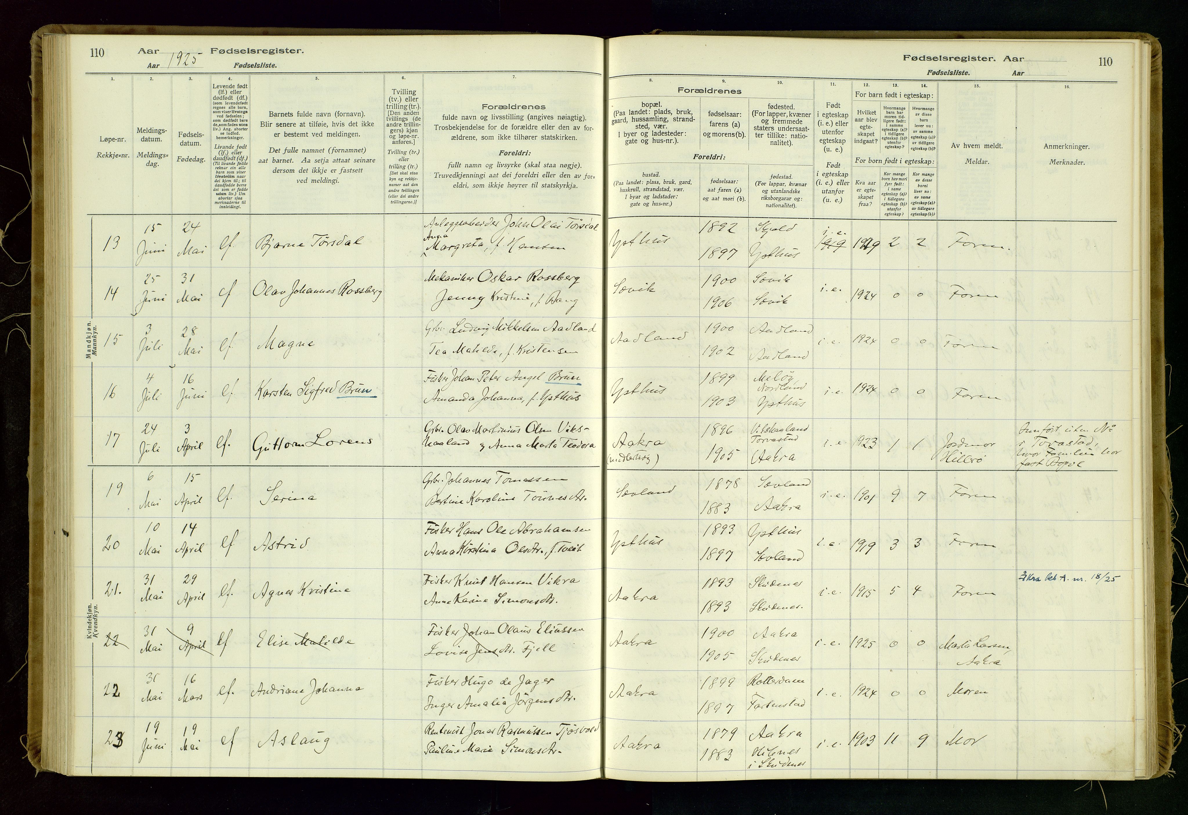 Kopervik sokneprestkontor, AV/SAST-A-101850/I/Id/L0006: Fødselsregister nr. 6, 1916-1934, s. 110