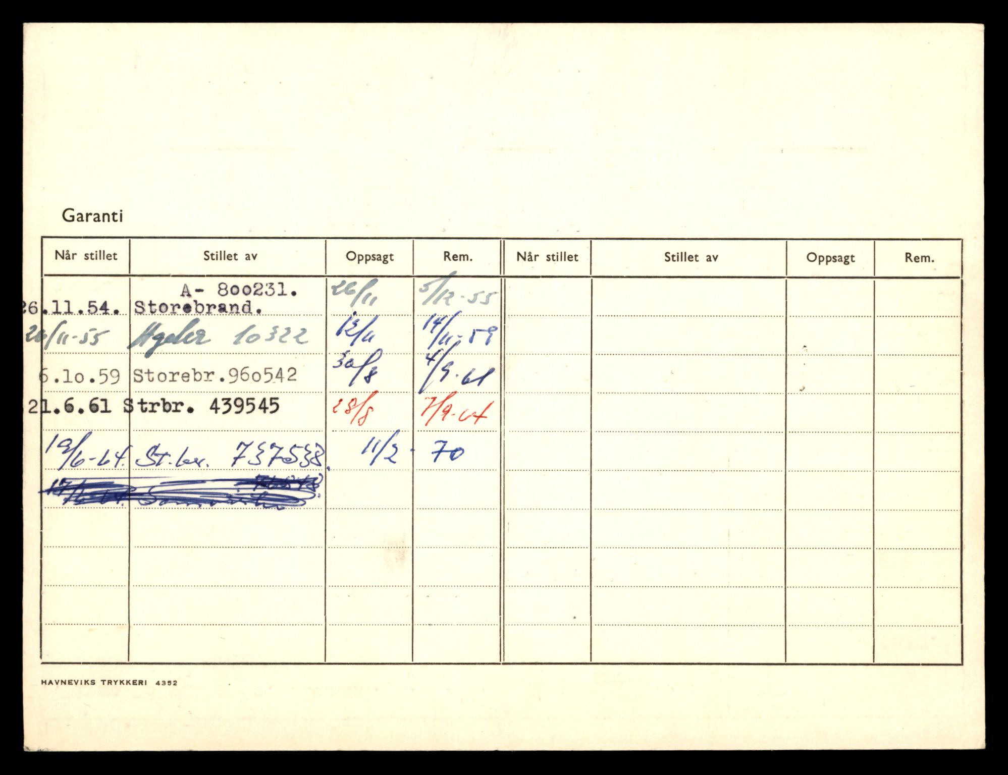 Møre og Romsdal vegkontor - Ålesund trafikkstasjon, AV/SAT-A-4099/F/Fe/L0042: Registreringskort for kjøretøy T 13906 - T 14079, 1927-1998, s. 1668