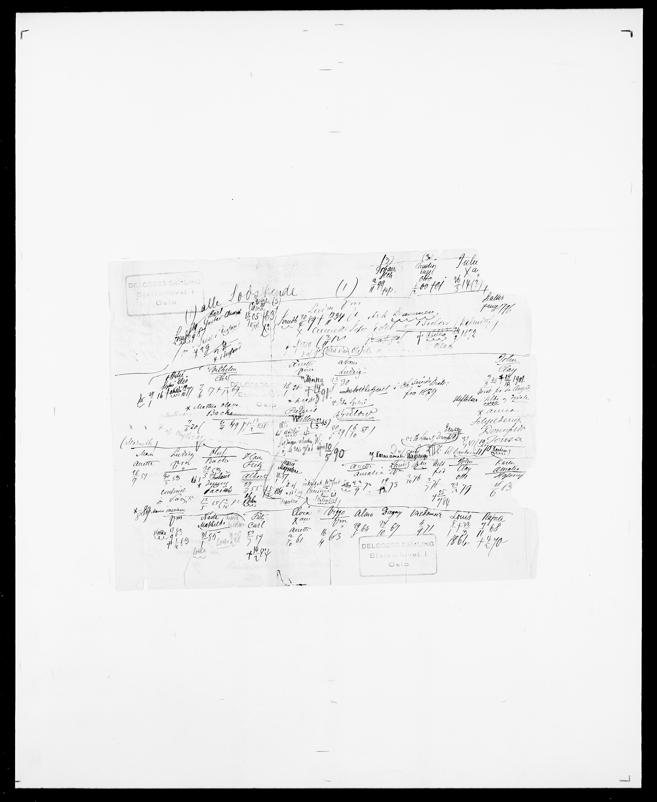 Delgobe, Charles Antoine - samling, AV/SAO-PAO-0038/D/Da/L0007: Buaas - Caphengst, s. 533