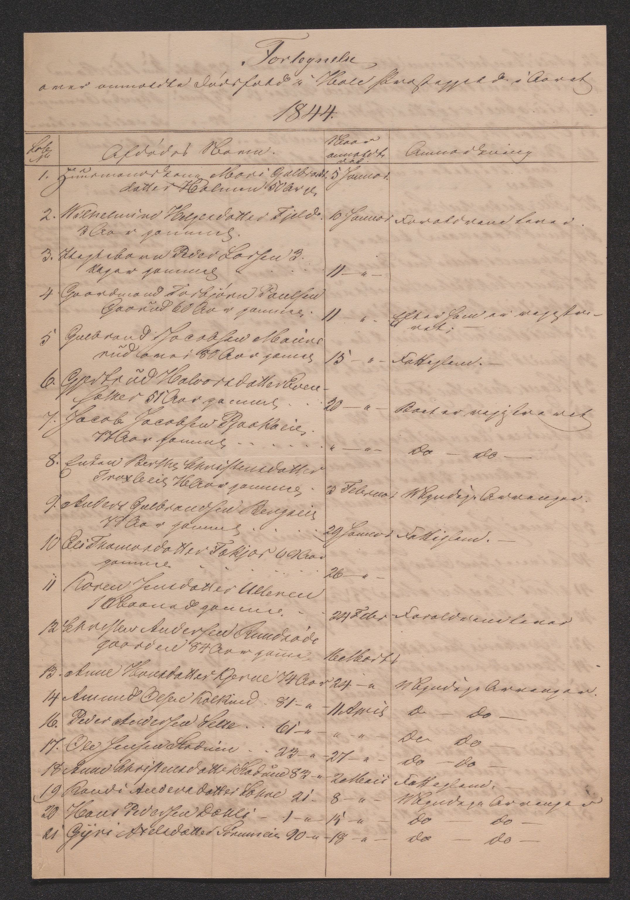 Ringerike sorenskriveri, AV/SAKO-A-105/H/Ha/Hab/L0019: Dødsfallslister Hole, 1842-1917