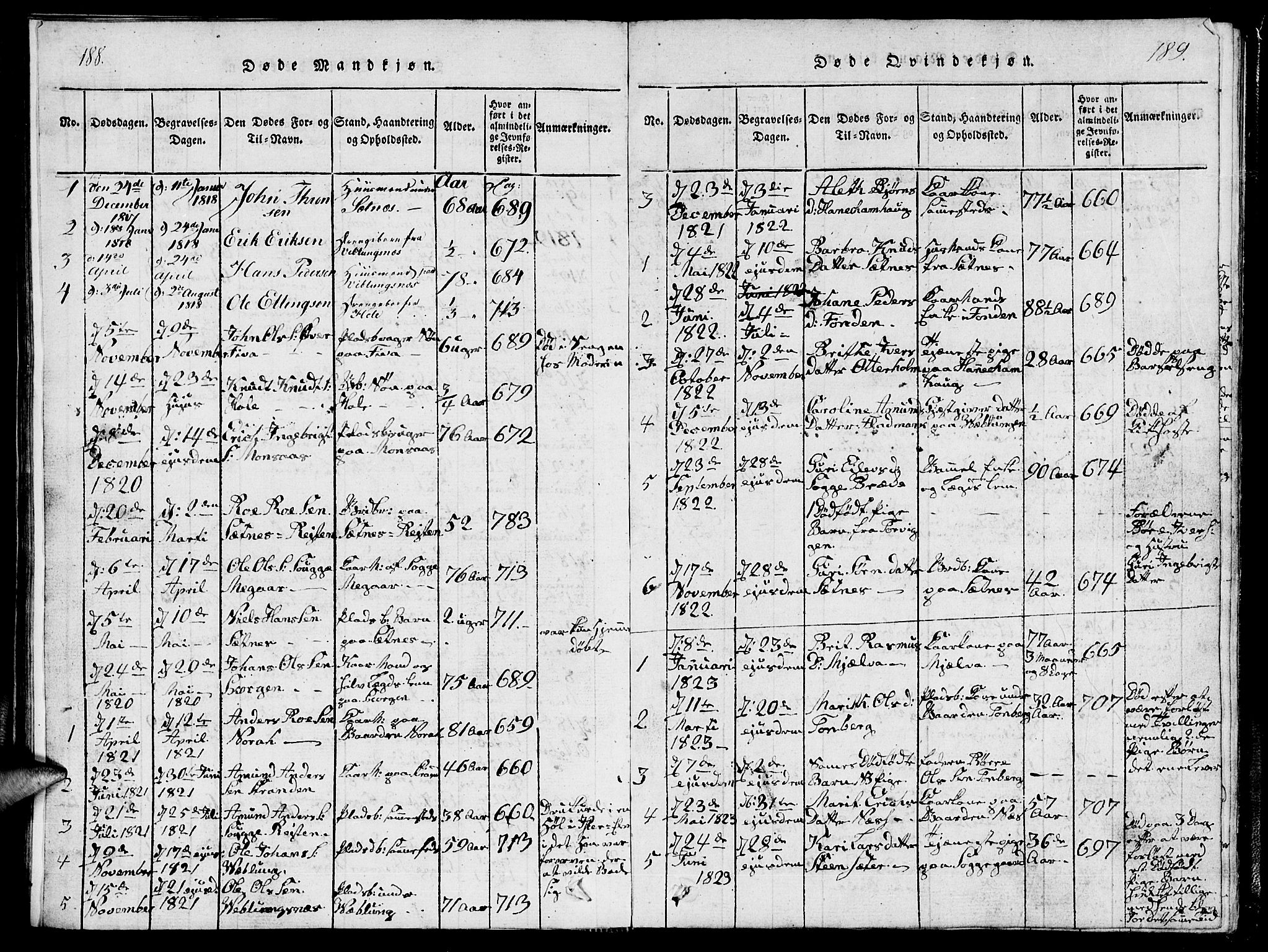 Ministerialprotokoller, klokkerbøker og fødselsregistre - Møre og Romsdal, SAT/A-1454/544/L0579: Klokkerbok nr. 544C01, 1818-1836, s. 188-189