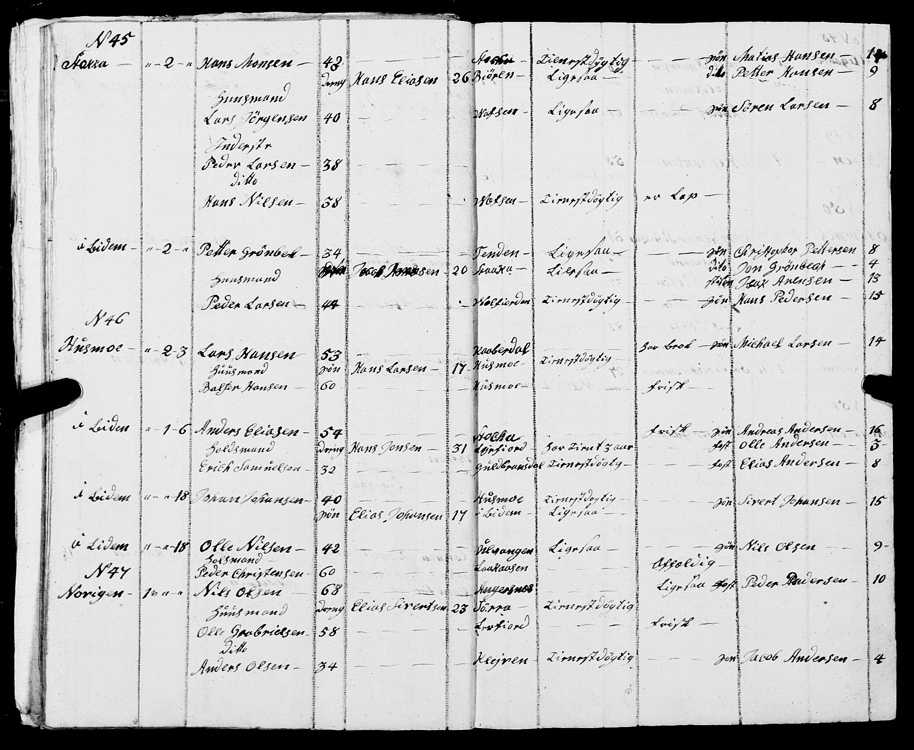 Fylkesmannen i Nordland, AV/SAT-A-0499/1.1/R/Ra/L0010: --, 1809-1835, s. 100