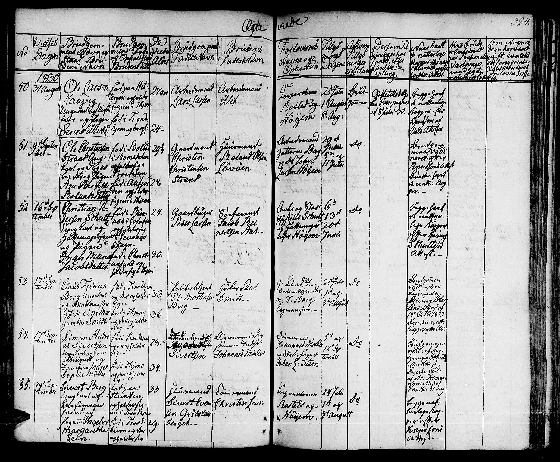 Ministerialprotokoller, klokkerbøker og fødselsregistre - Sør-Trøndelag, SAT/A-1456/601/L0045: Ministerialbok nr. 601A13, 1821-1831, s. 324