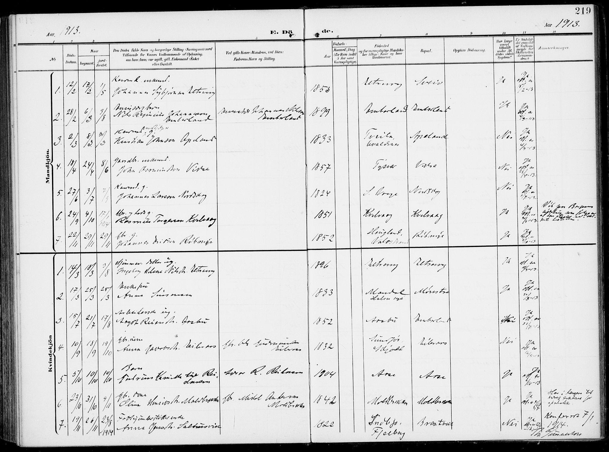 Sveio Sokneprestembete, AV/SAB-A-78501/H/Haa: Ministerialbok nr. B  4, 1906-1919, s. 219