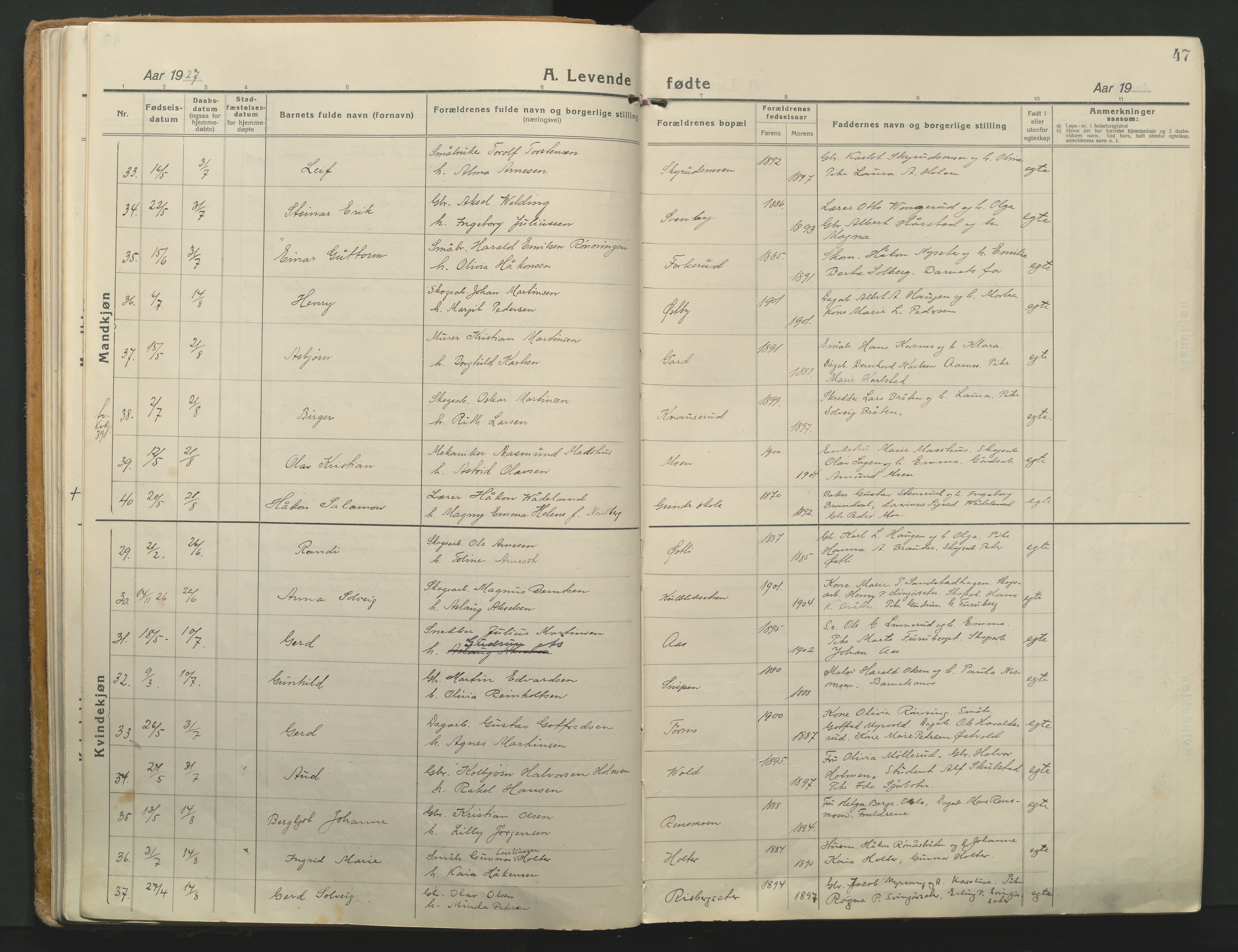 Grue prestekontor, AV/SAH-PREST-036/H/Ha/Haa/L0018: Ministerialbok nr. 18, 1923-1940, s. 47