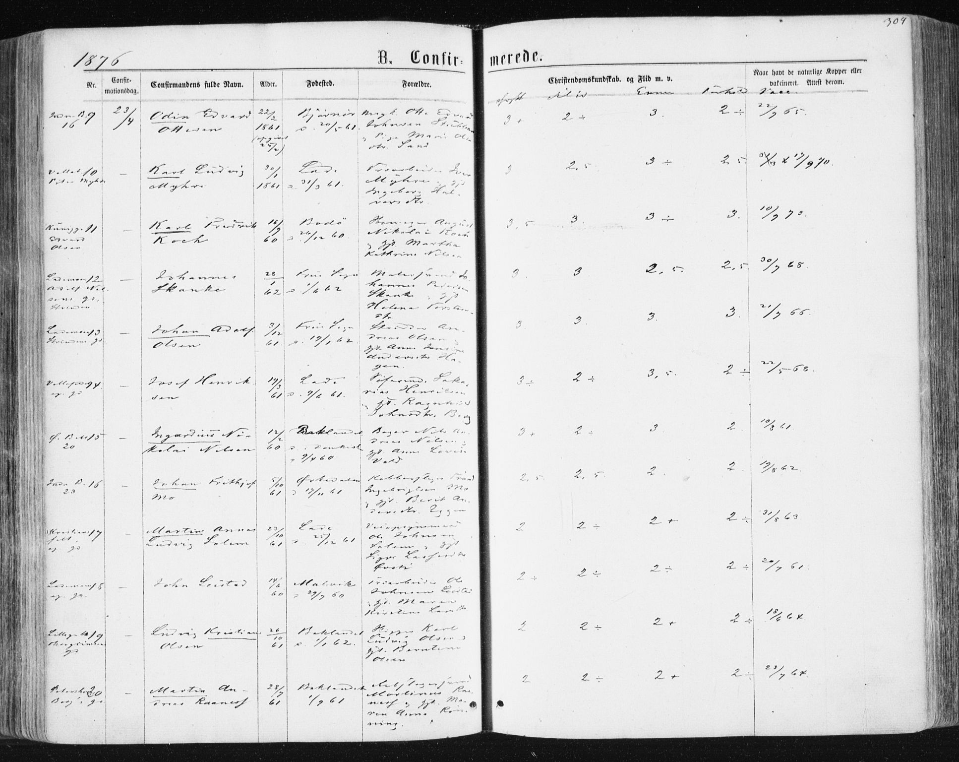 Ministerialprotokoller, klokkerbøker og fødselsregistre - Sør-Trøndelag, SAT/A-1456/604/L0186: Ministerialbok nr. 604A07, 1866-1877, s. 304