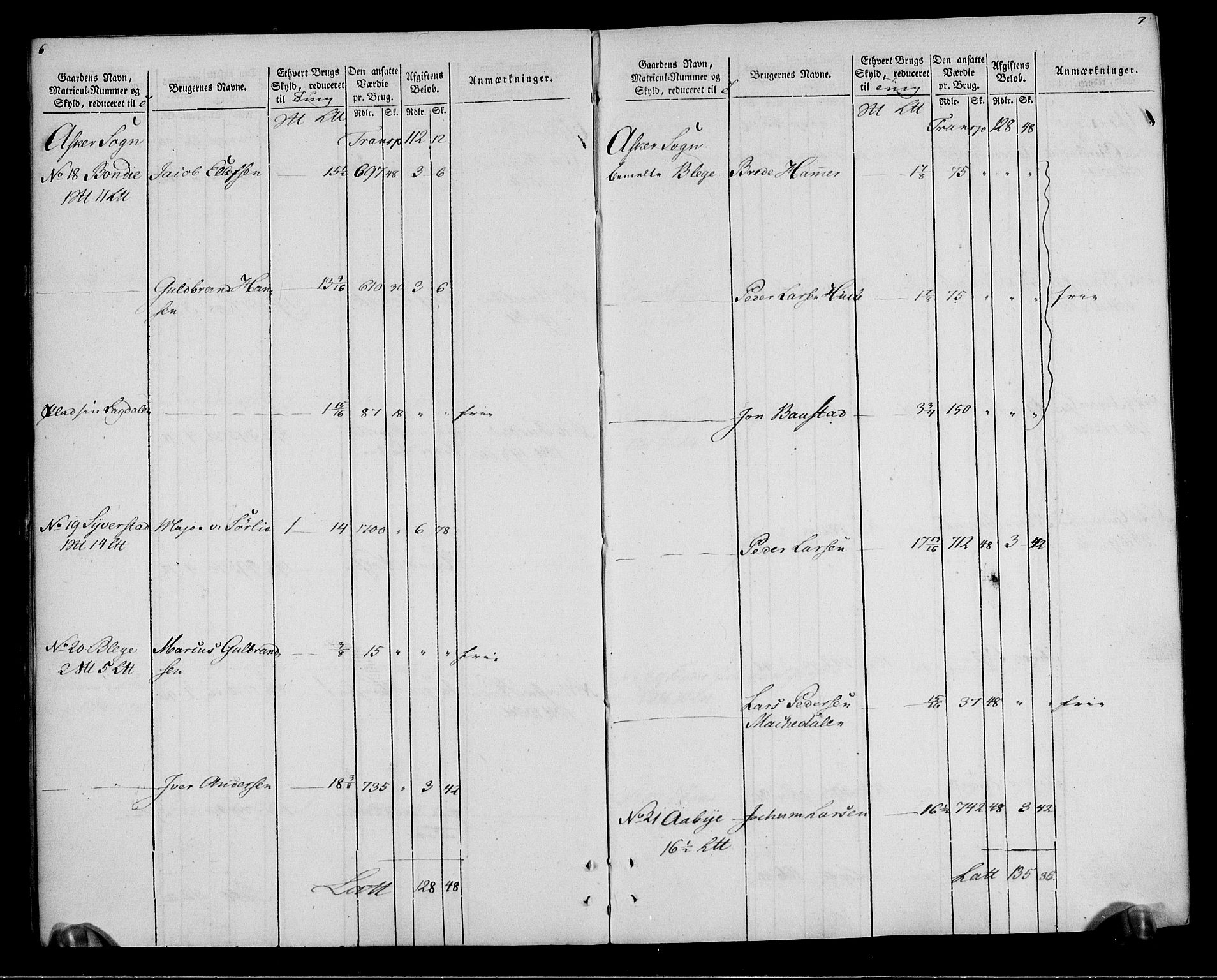 Rentekammeret inntil 1814, Realistisk ordnet avdeling, AV/RA-EA-4070/N/Ne/Nea/L0012: Aker fogderi. Oppebørselsregister, 1803-1804, s. 6