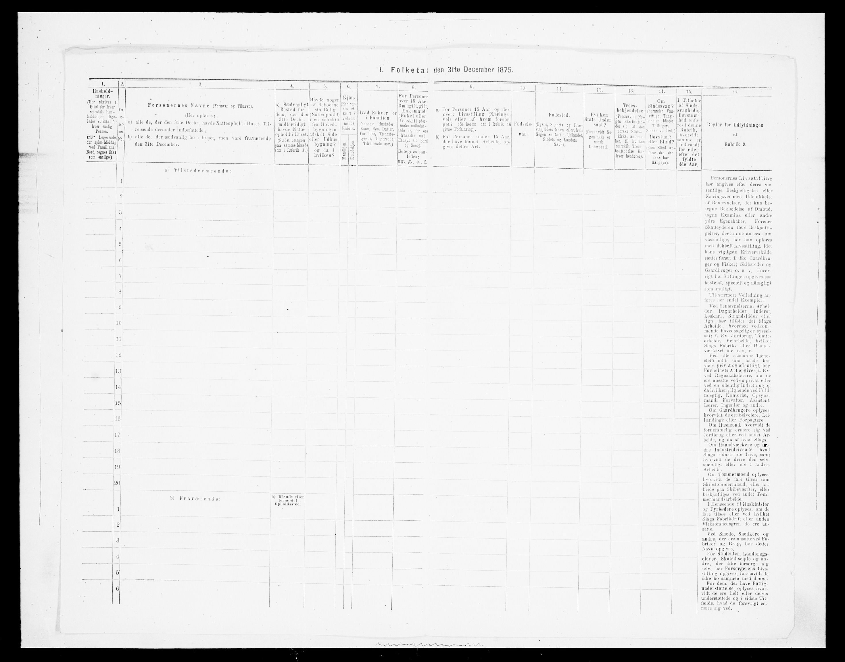 SAH, Folketelling 1875 for 0519P Sør-Fron prestegjeld, 1875, s. 842