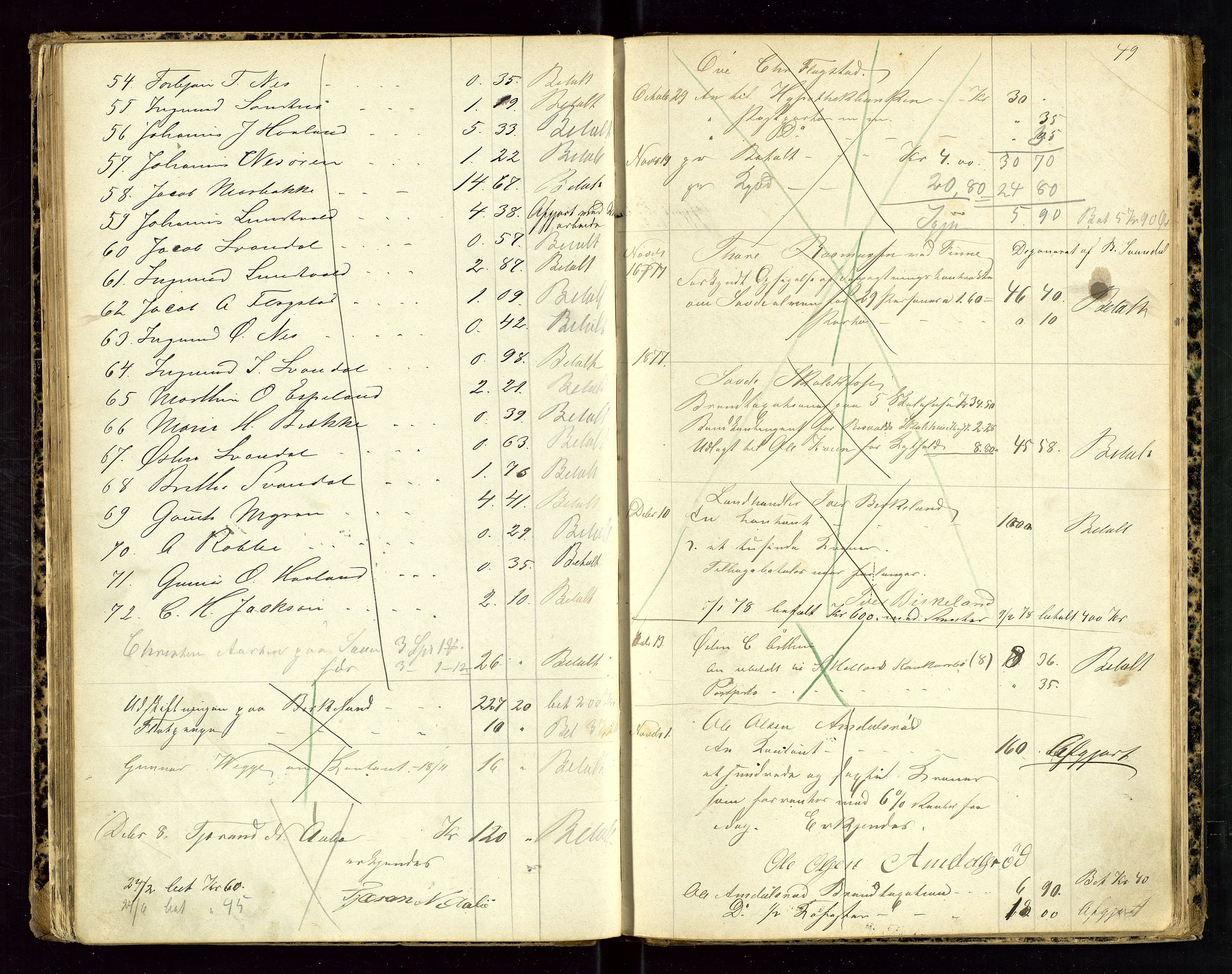 Sauda lensmannskontor, AV/SAST-A-100177/Gja/L0004: Auksjonsprotokoll, 1875-1880, s. 49