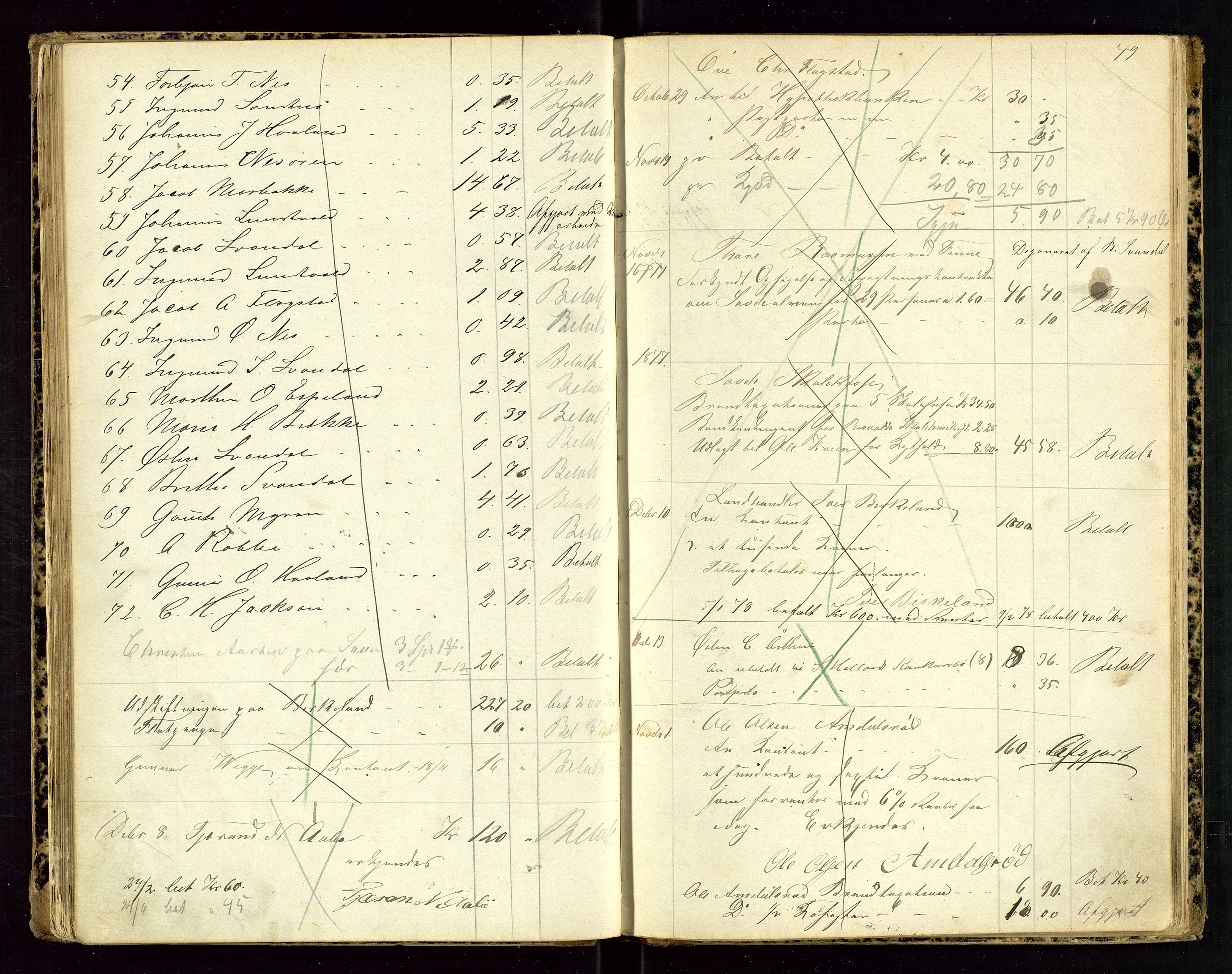 Sauda lensmannskontor, SAST/A-100177/Gja/L0004: Auksjonsprotokoll, 1875-1880, s. 49