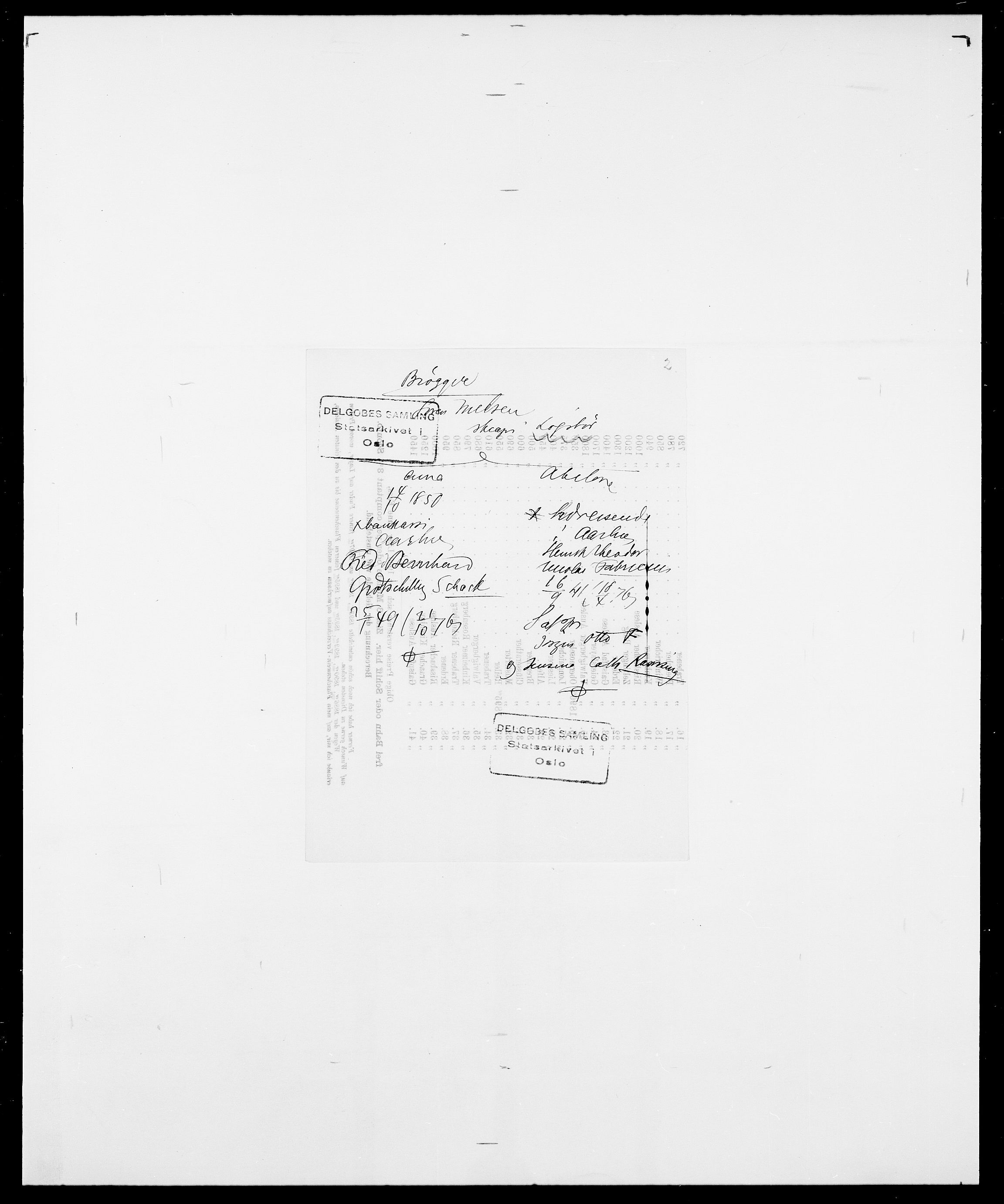 Delgobe, Charles Antoine - samling, SAO/PAO-0038/D/Da/L0006: Brambani - Brønø, s. 948