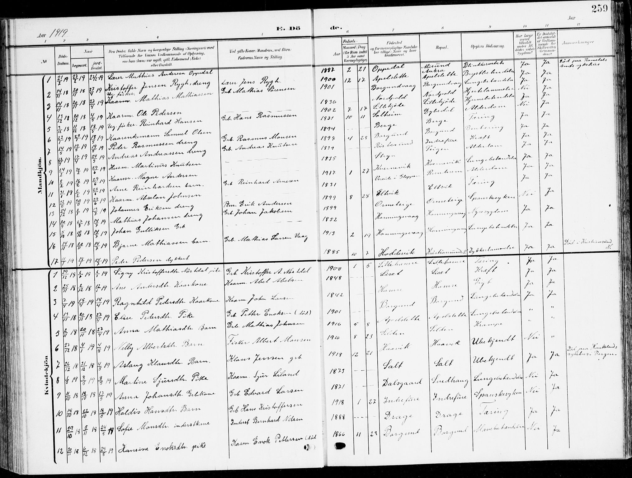 Selje sokneprestembete, AV/SAB-A-99938/H/Ha/Haa/Haab: Ministerialbok nr. B 3, 1908-1923, s. 259