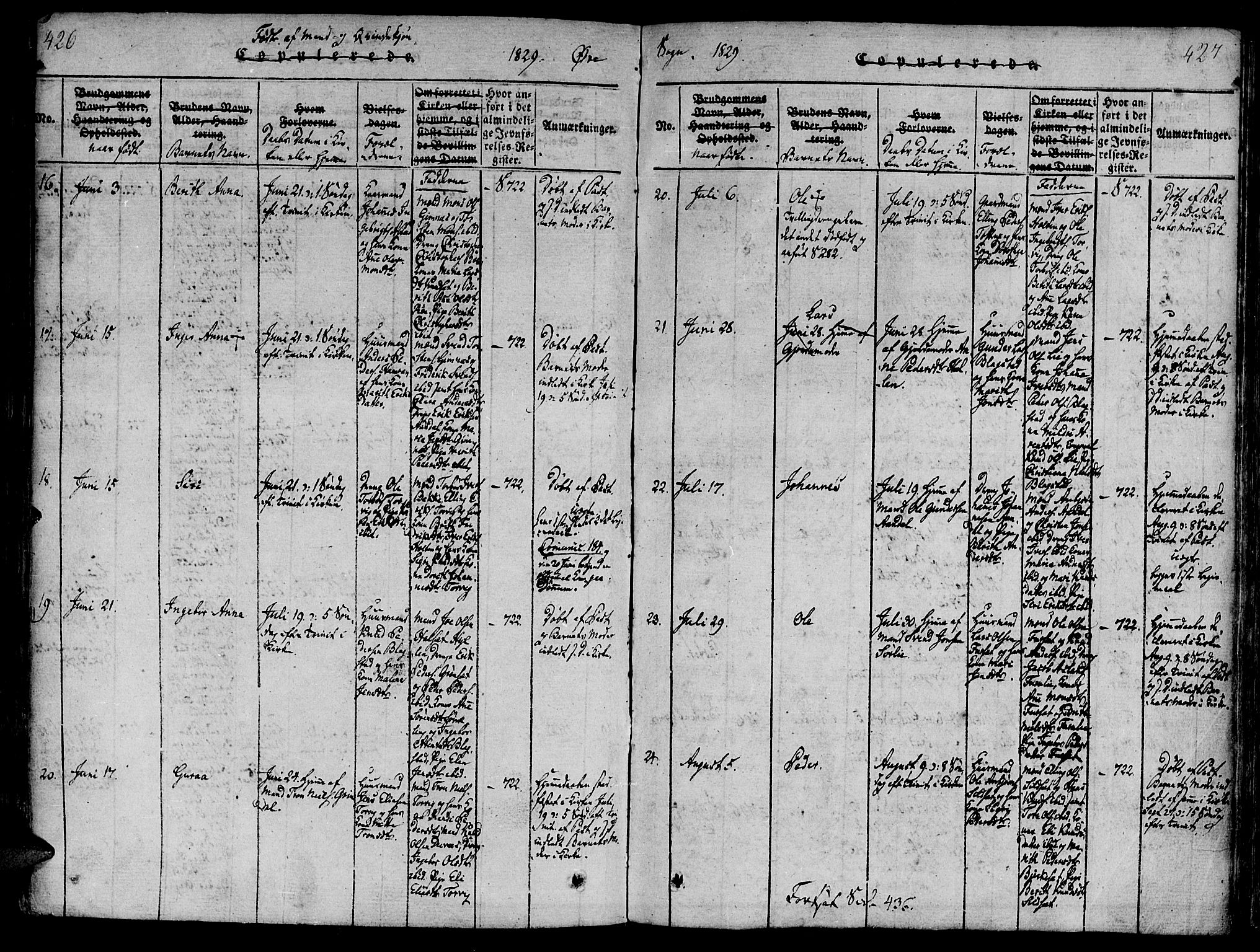 Ministerialprotokoller, klokkerbøker og fødselsregistre - Møre og Romsdal, AV/SAT-A-1454/586/L0982: Ministerialbok nr. 586A08, 1819-1829, s. 426-427