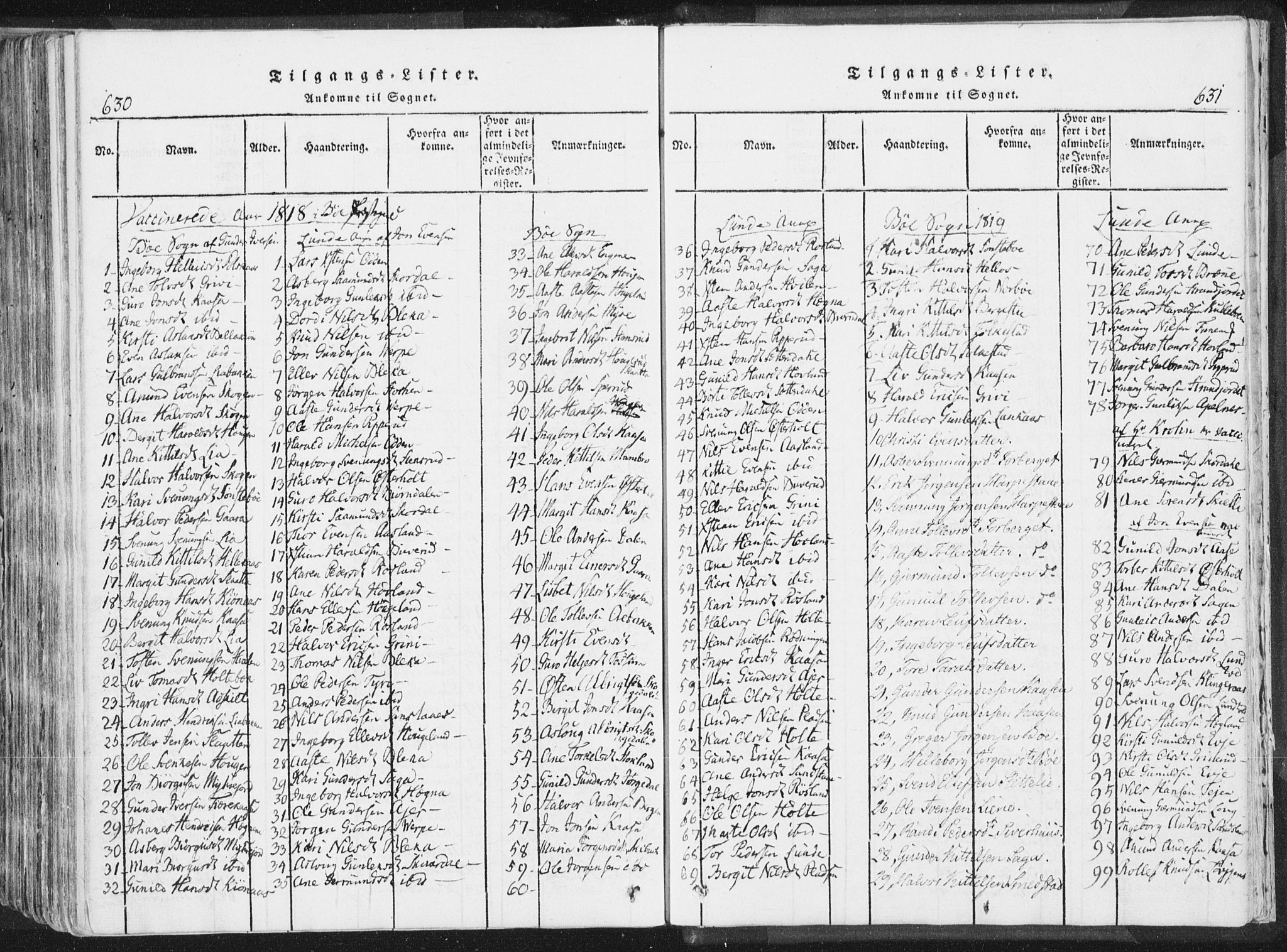 Bø kirkebøker, AV/SAKO-A-257/F/Fa/L0006: Ministerialbok nr. 6, 1815-1831, s. 630-631