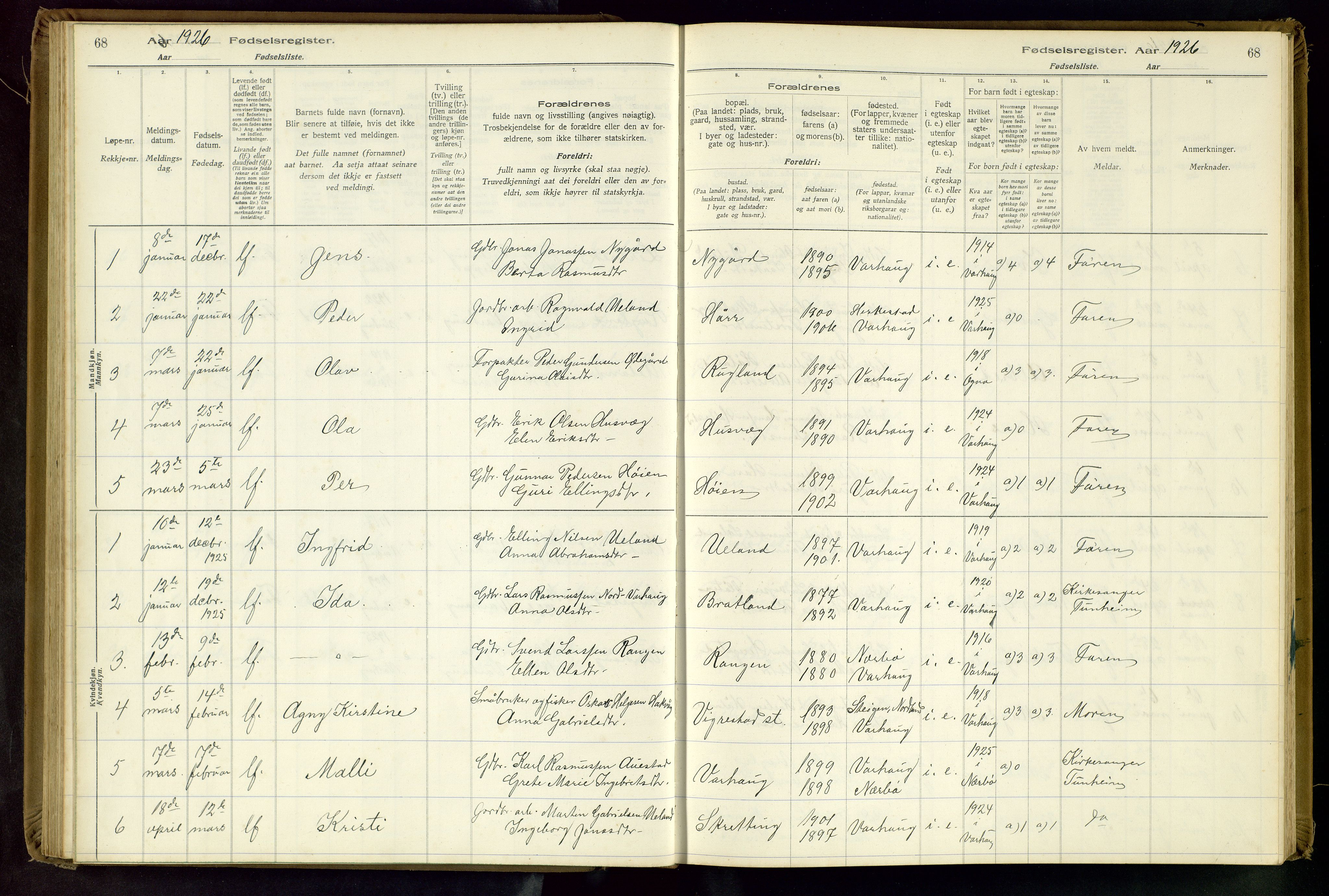 Hå sokneprestkontor, AV/SAST-A-101801/001/704BA/L0001: Fødselsregister nr. 1, 1916-1944, s. 68