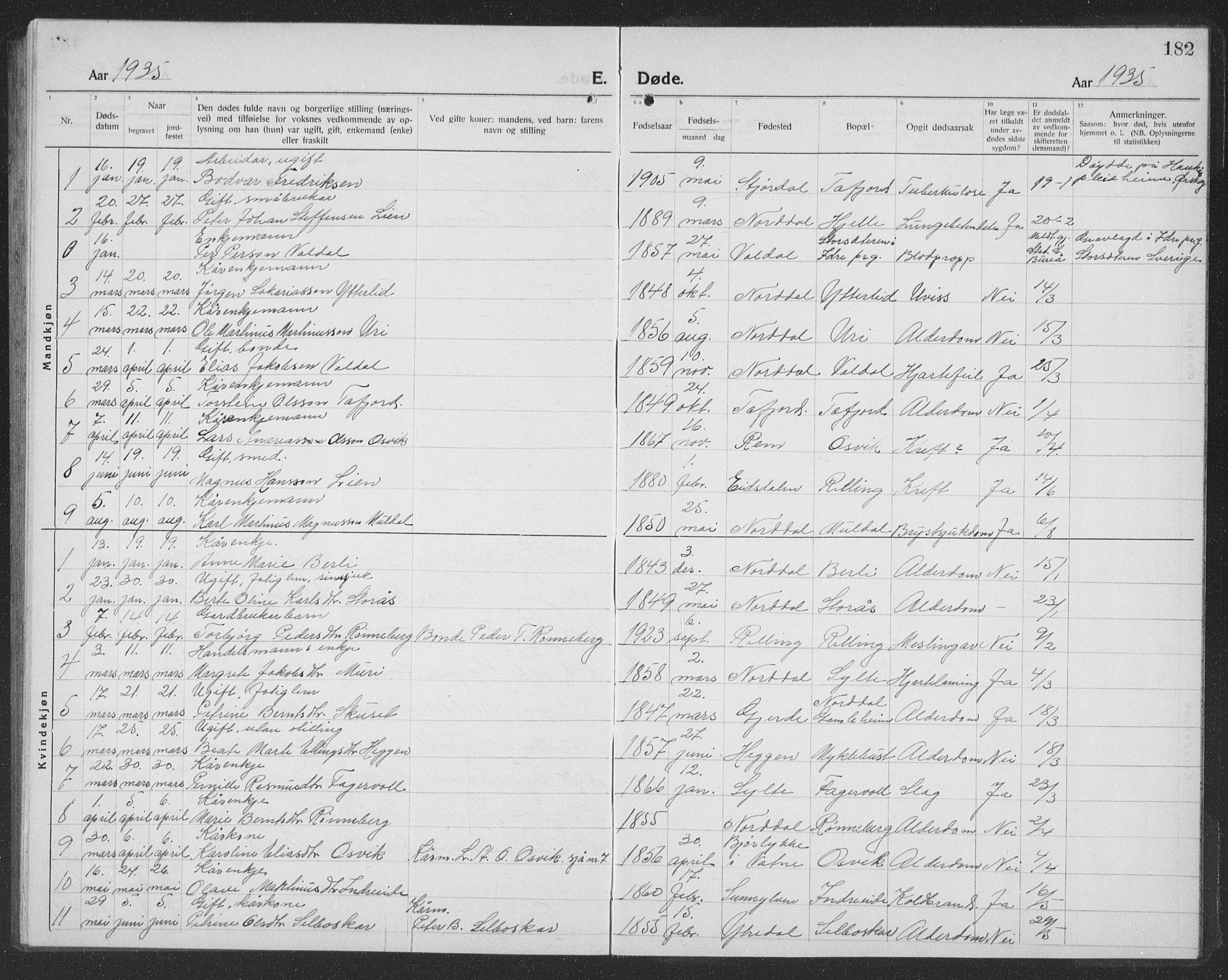 Ministerialprotokoller, klokkerbøker og fødselsregistre - Møre og Romsdal, AV/SAT-A-1454/519/L0266: Klokkerbok nr. 519C07, 1921-1939, s. 182