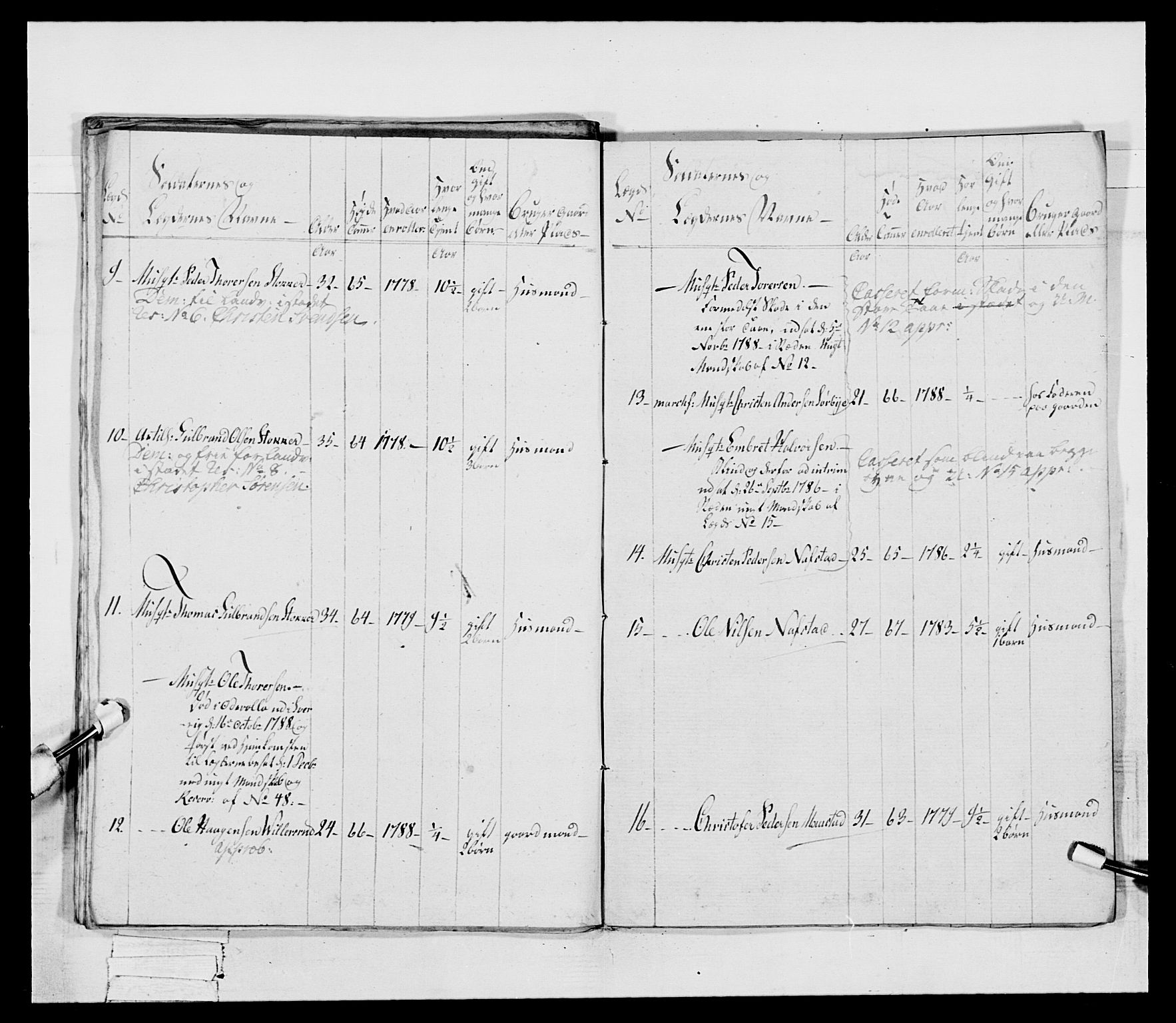 Generalitets- og kommissariatskollegiet, Det kongelige norske kommissariatskollegium, AV/RA-EA-5420/E/Eh/L0045: 2. Akershusiske nasjonale infanteriregiment, 1789, s. 587