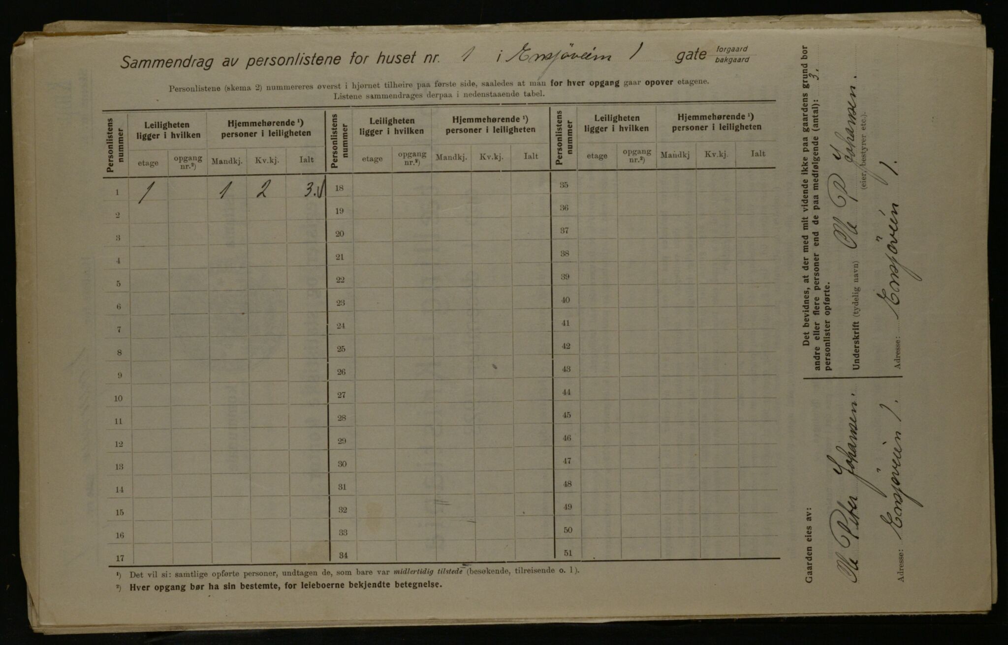 OBA, Kommunal folketelling 1.12.1923 for Kristiania, 1923, s. 24464