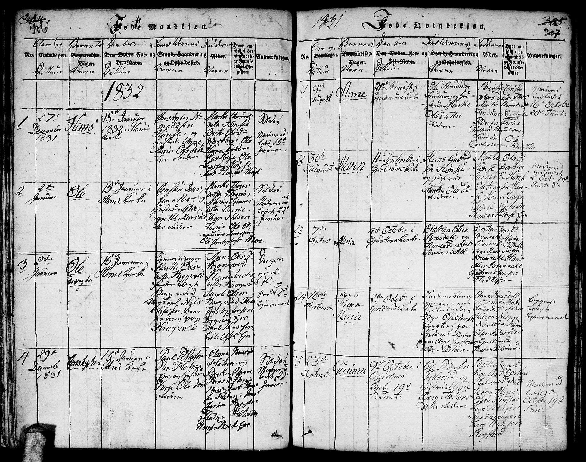 Gjerdrum prestekontor Kirkebøker, AV/SAO-A-10412b/F/Fa/L0004: Ministerialbok nr. I 4, 1816-1836, s. 306-307