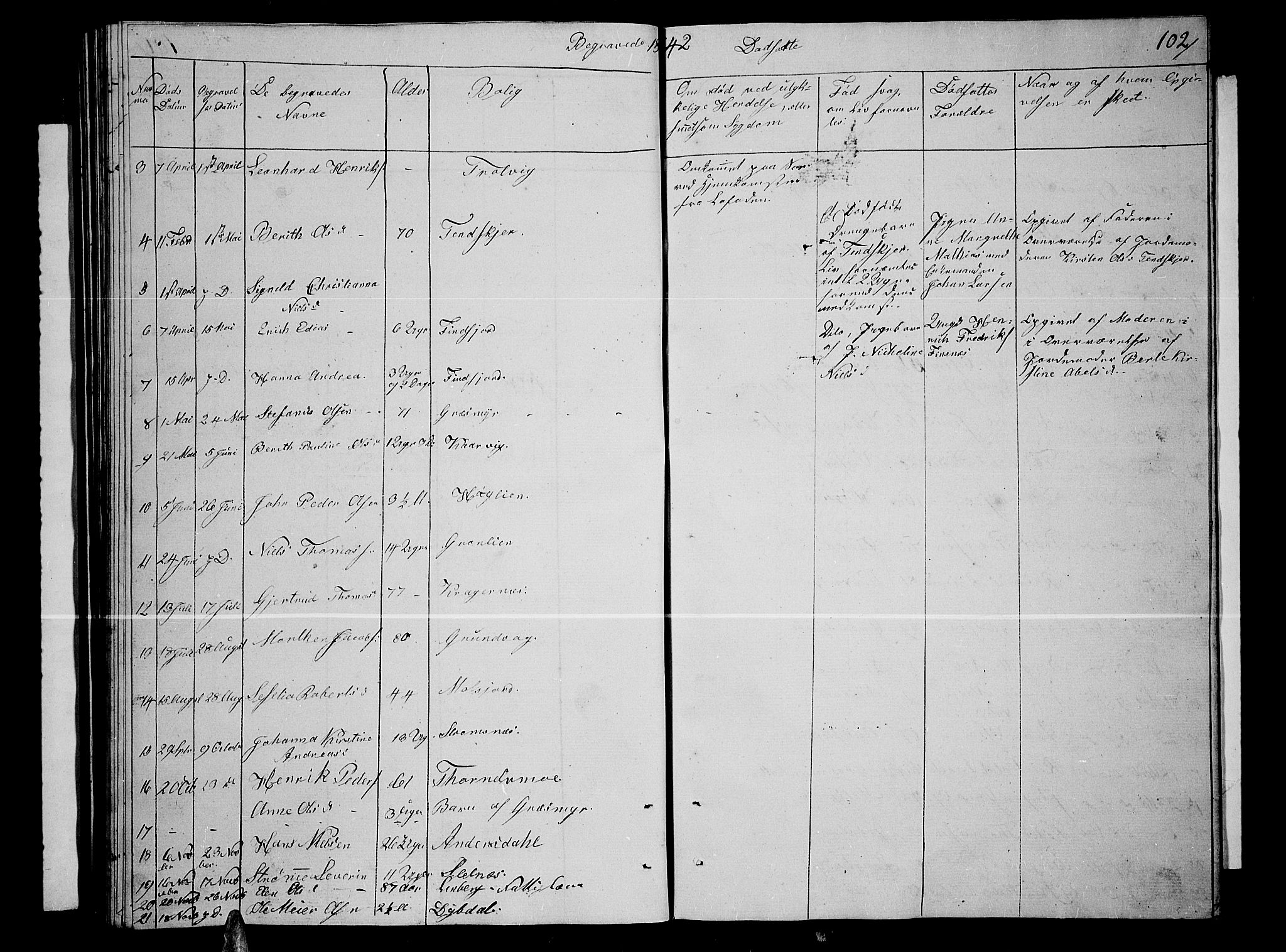 Lenvik sokneprestembete, AV/SATØ-S-1310/H/Ha/Hab/L0002klokker: Klokkerbok nr. 2, 1838-1843, s. 102