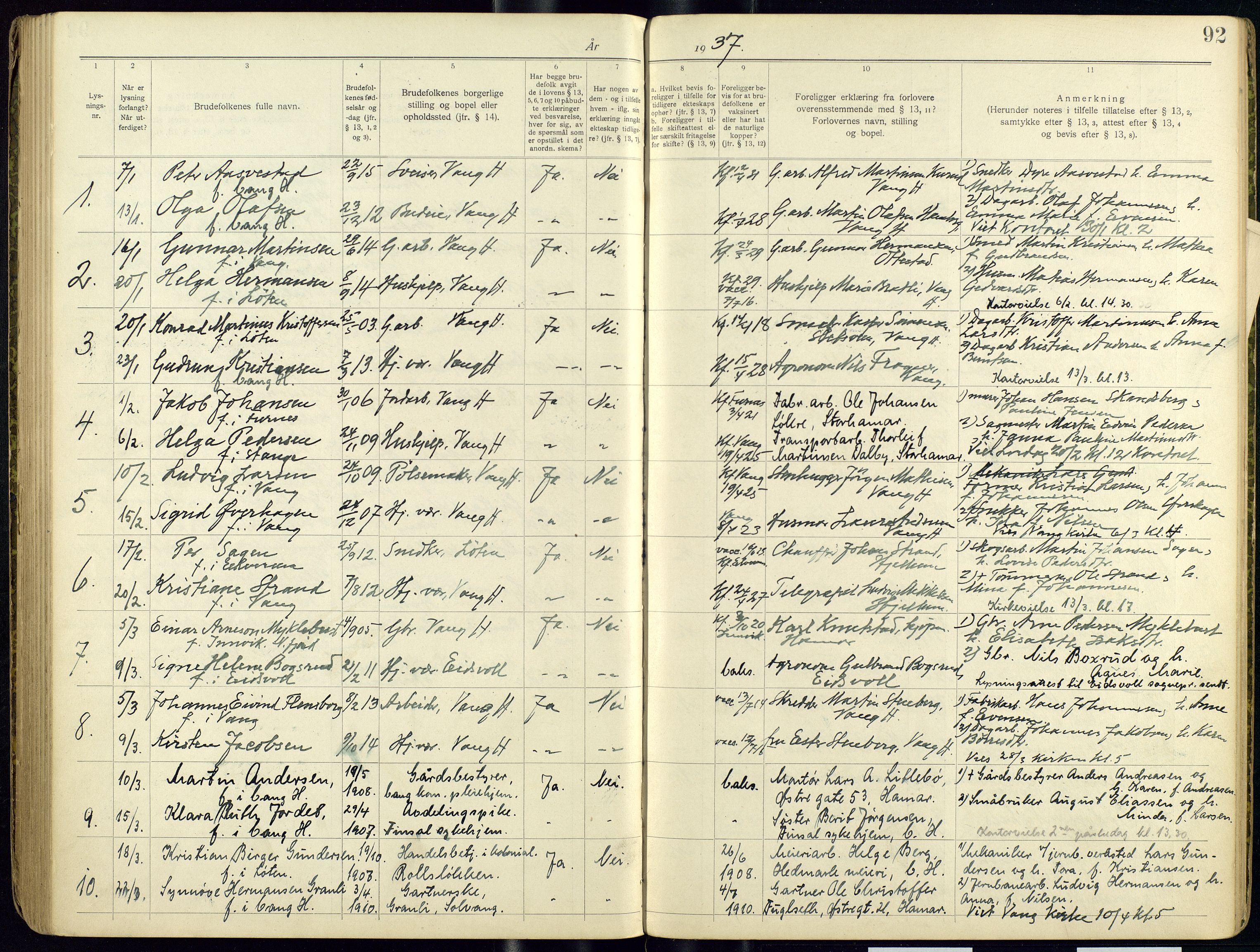 Vang prestekontor, Hedmark, AV/SAH-PREST-008/I/Ie/L0001/0001: Lysningsprotokoll nr. 1, 1919-1938, s. 92