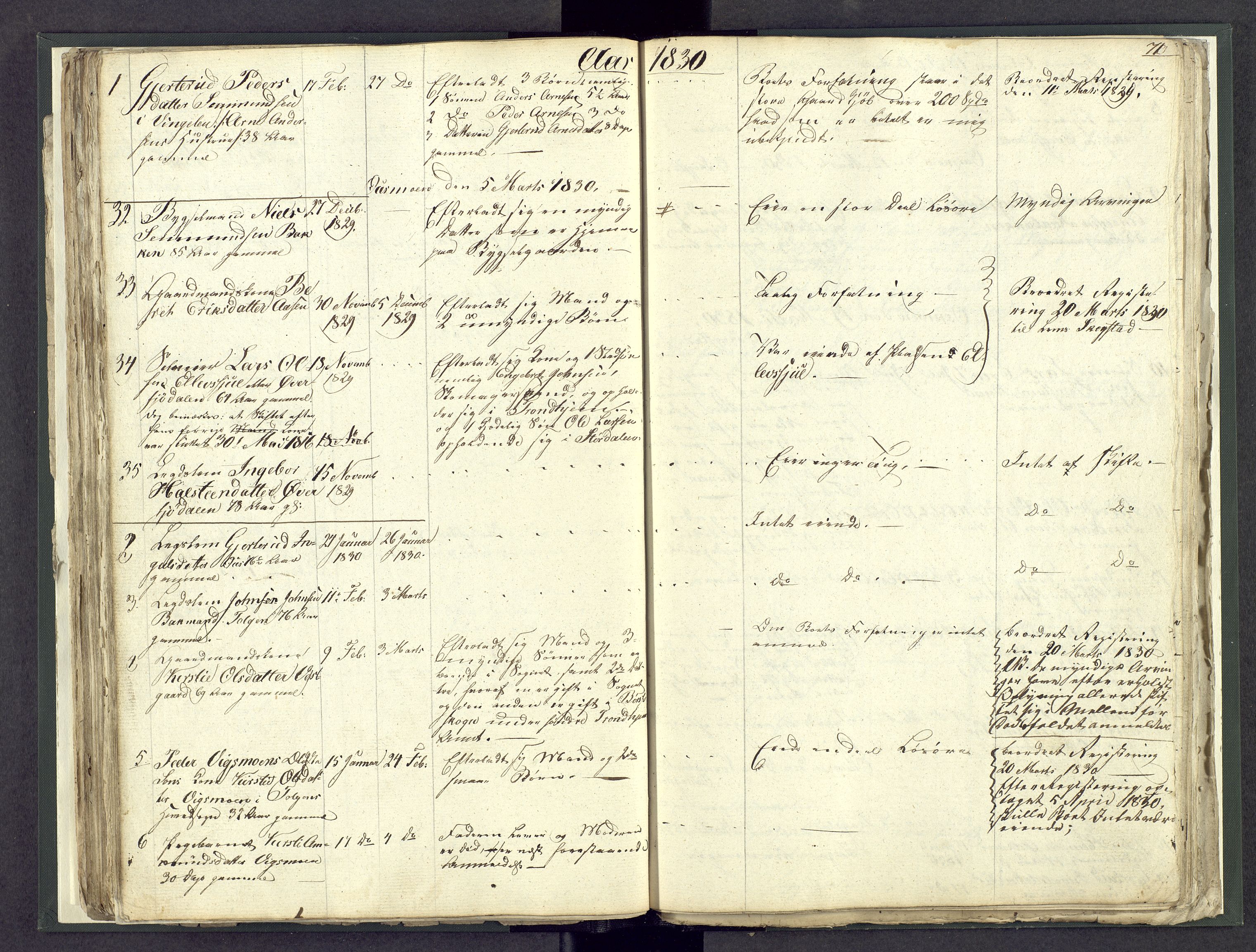 Østerdalen sorenskriveri, AV/SAH-TING-032/J/Jd/L0003: Dødsfallsjournal, 1829-1834, s. 71