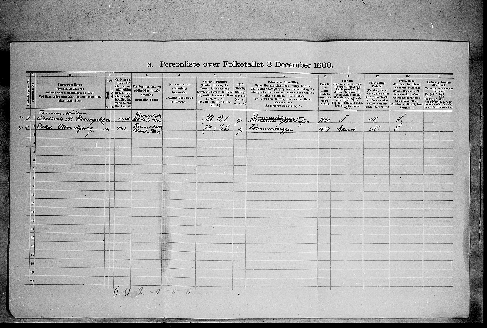 SAH, Folketelling 1900 for 0427 Elverum herred, 1900, s. 159