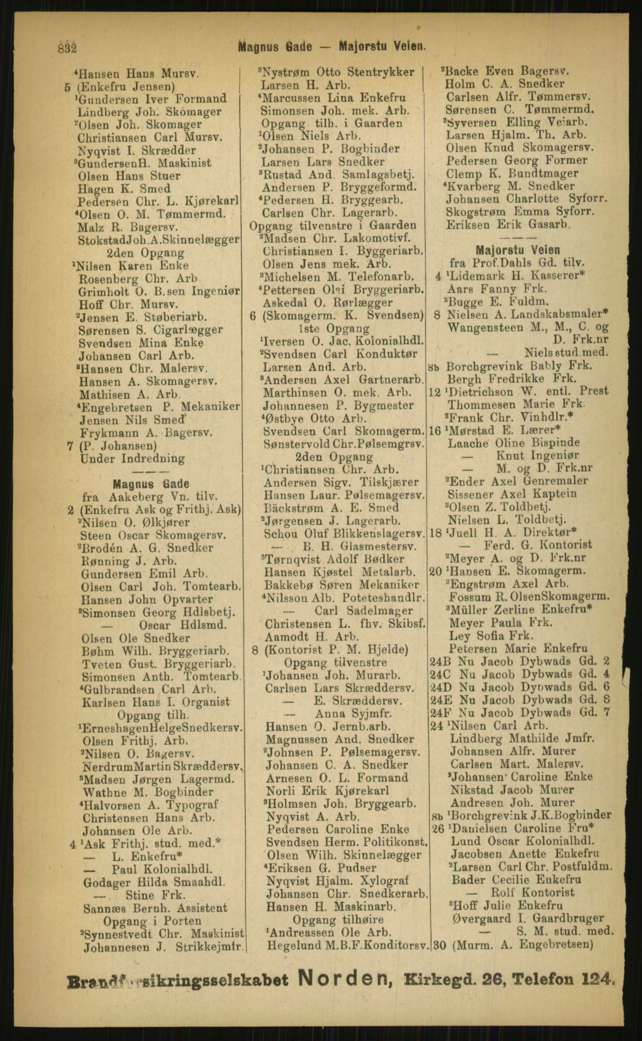 Kristiania/Oslo adressebok, PUBL/-, 1899, s. 832
