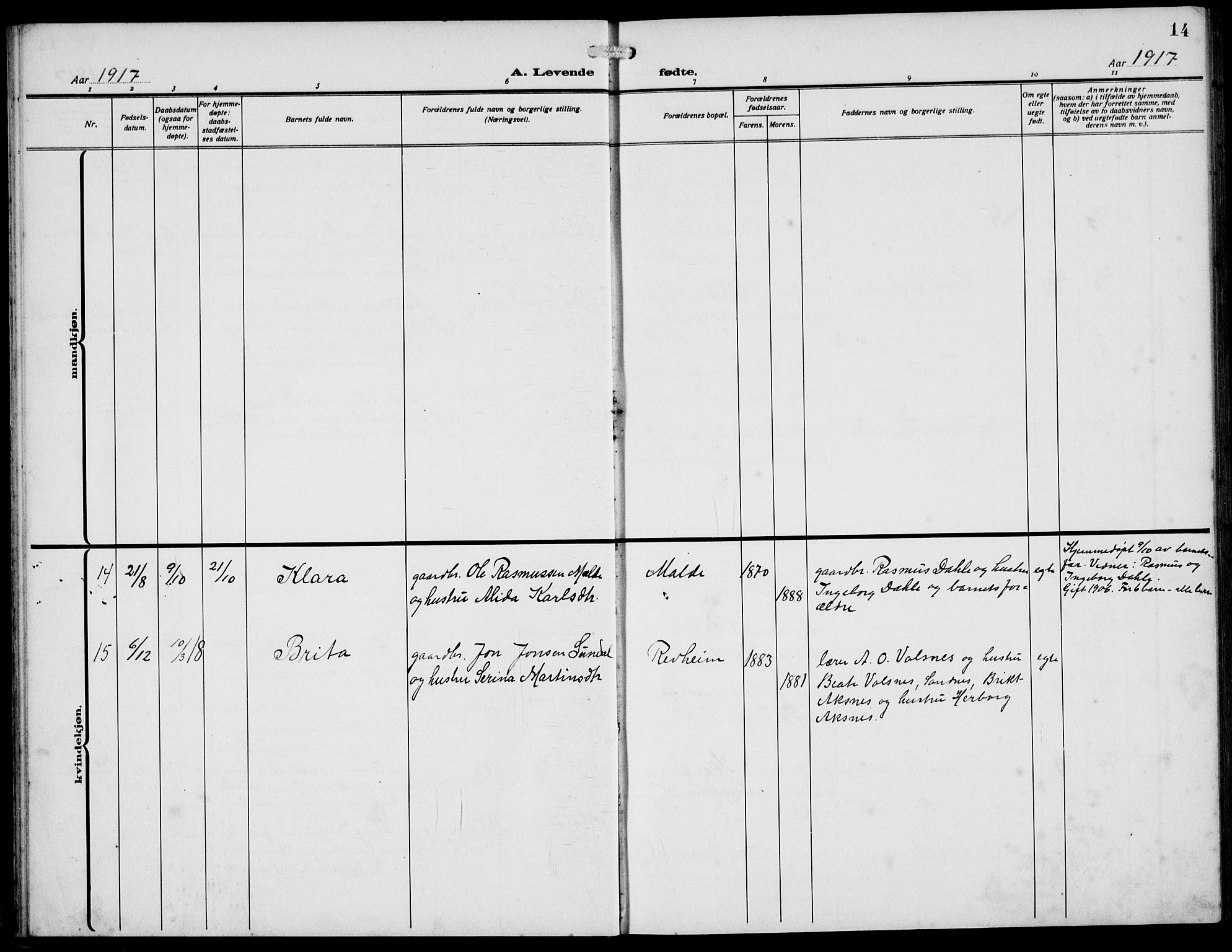 Håland sokneprestkontor, AV/SAST-A-101802/002/A/L0001: Klokkerbok nr. B 6, 1914-1940, s. 14