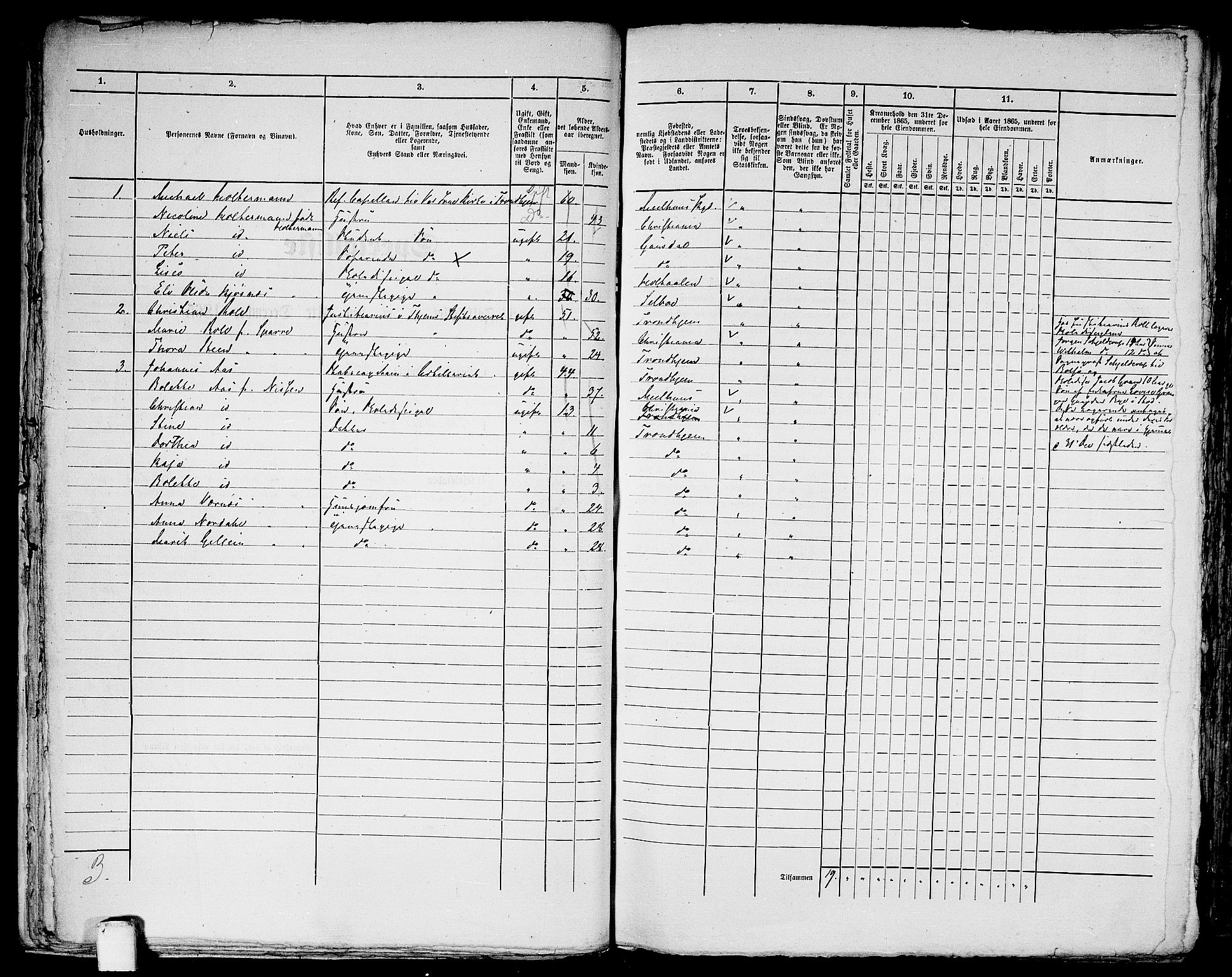 RA, Folketelling 1865 for 1601 Trondheim kjøpstad, 1865, s. 1088