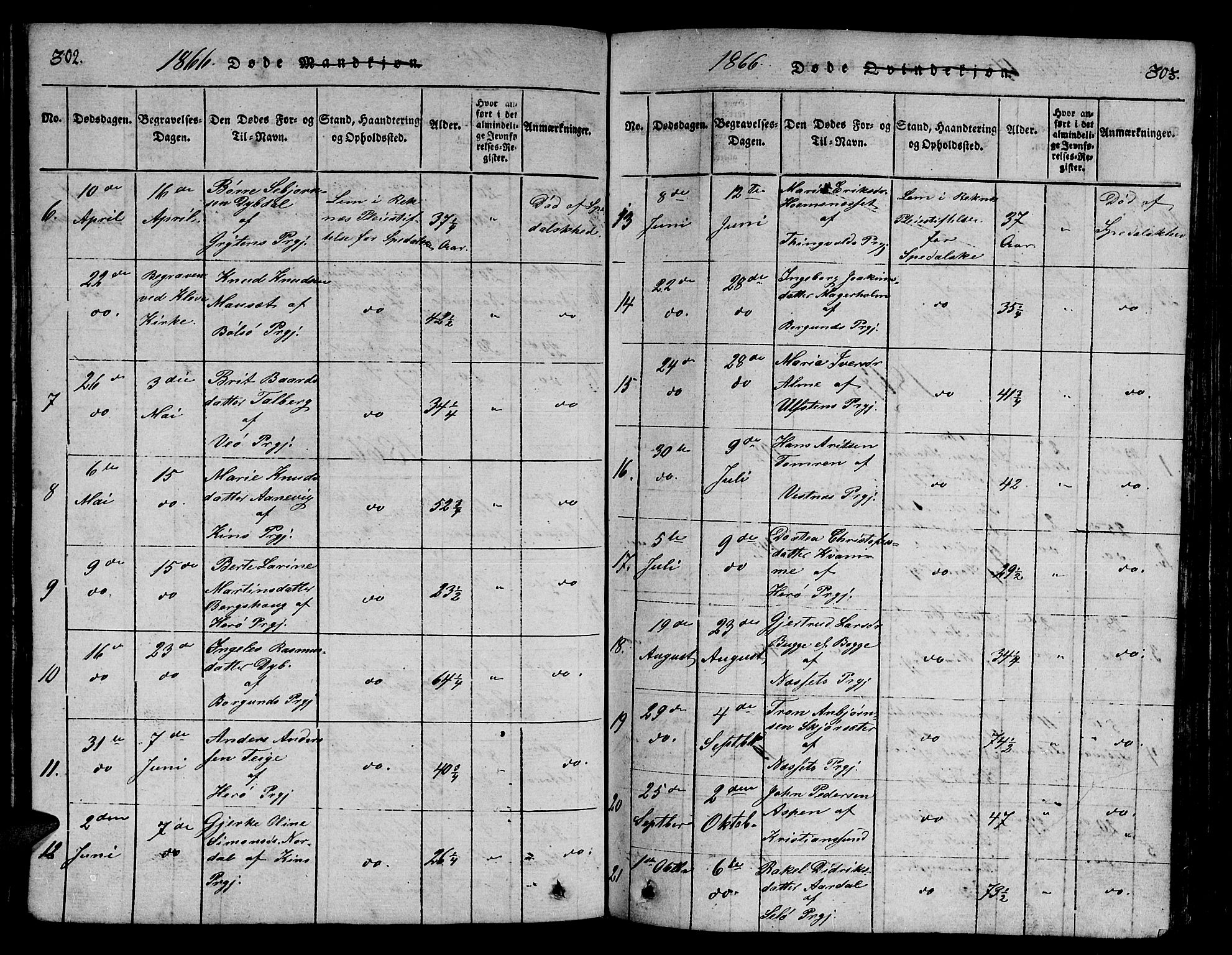 Ministerialprotokoller, klokkerbøker og fødselsregistre - Møre og Romsdal, AV/SAT-A-1454/558/L0700: Klokkerbok nr. 558C01, 1818-1868, s. 302-303