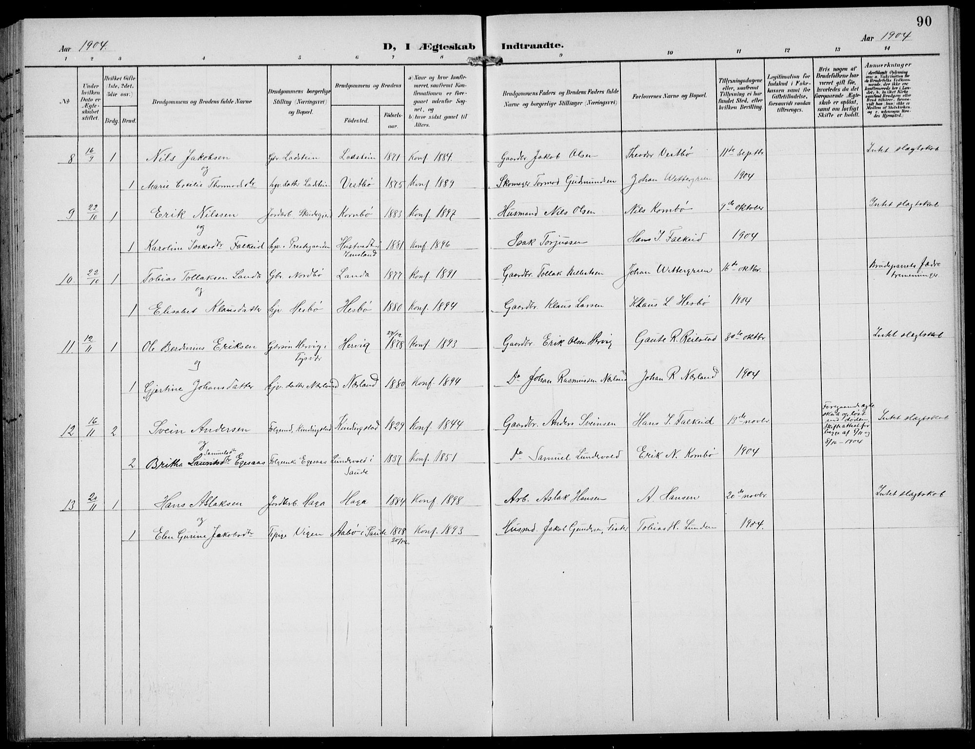 Finnøy sokneprestkontor, AV/SAST-A-101825/H/Ha/Hab/L0006: Klokkerbok nr. B 6, 1900-1934, s. 90