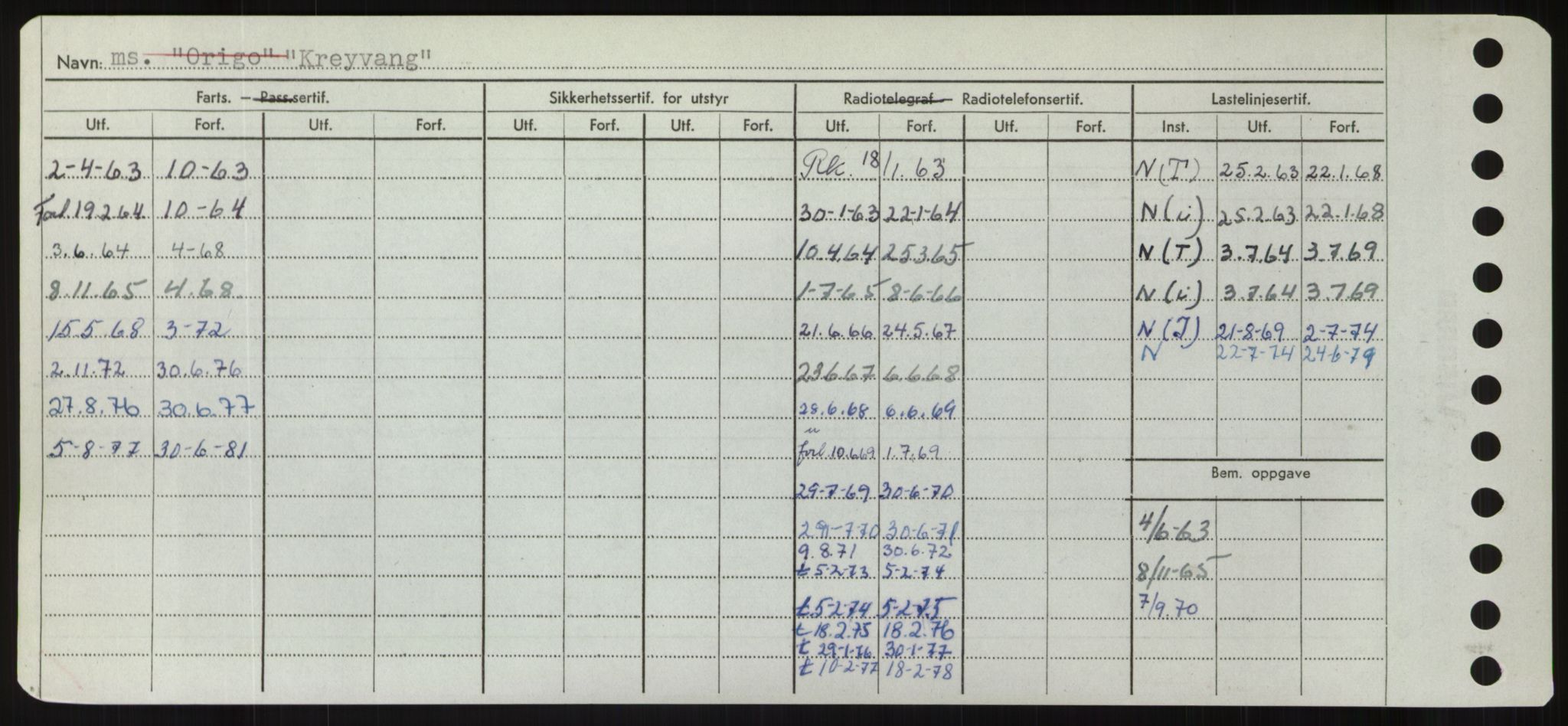 Sjøfartsdirektoratet med forløpere, Skipsmålingen, RA/S-1627/H/Hd/L0021: Fartøy, Kor-Kår, s. 152