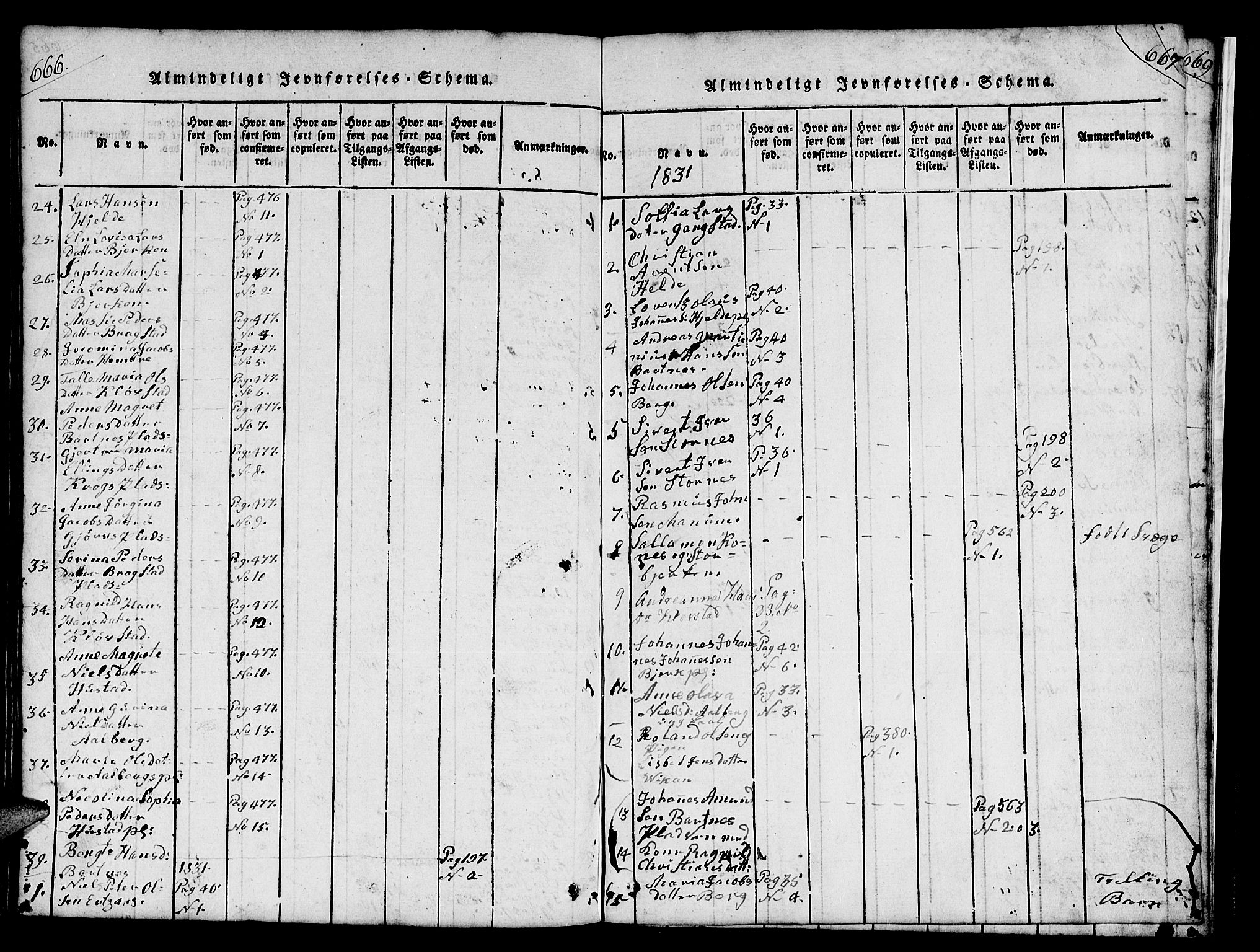 Ministerialprotokoller, klokkerbøker og fødselsregistre - Nord-Trøndelag, AV/SAT-A-1458/732/L0317: Klokkerbok nr. 732C01, 1816-1881, s. 666-667