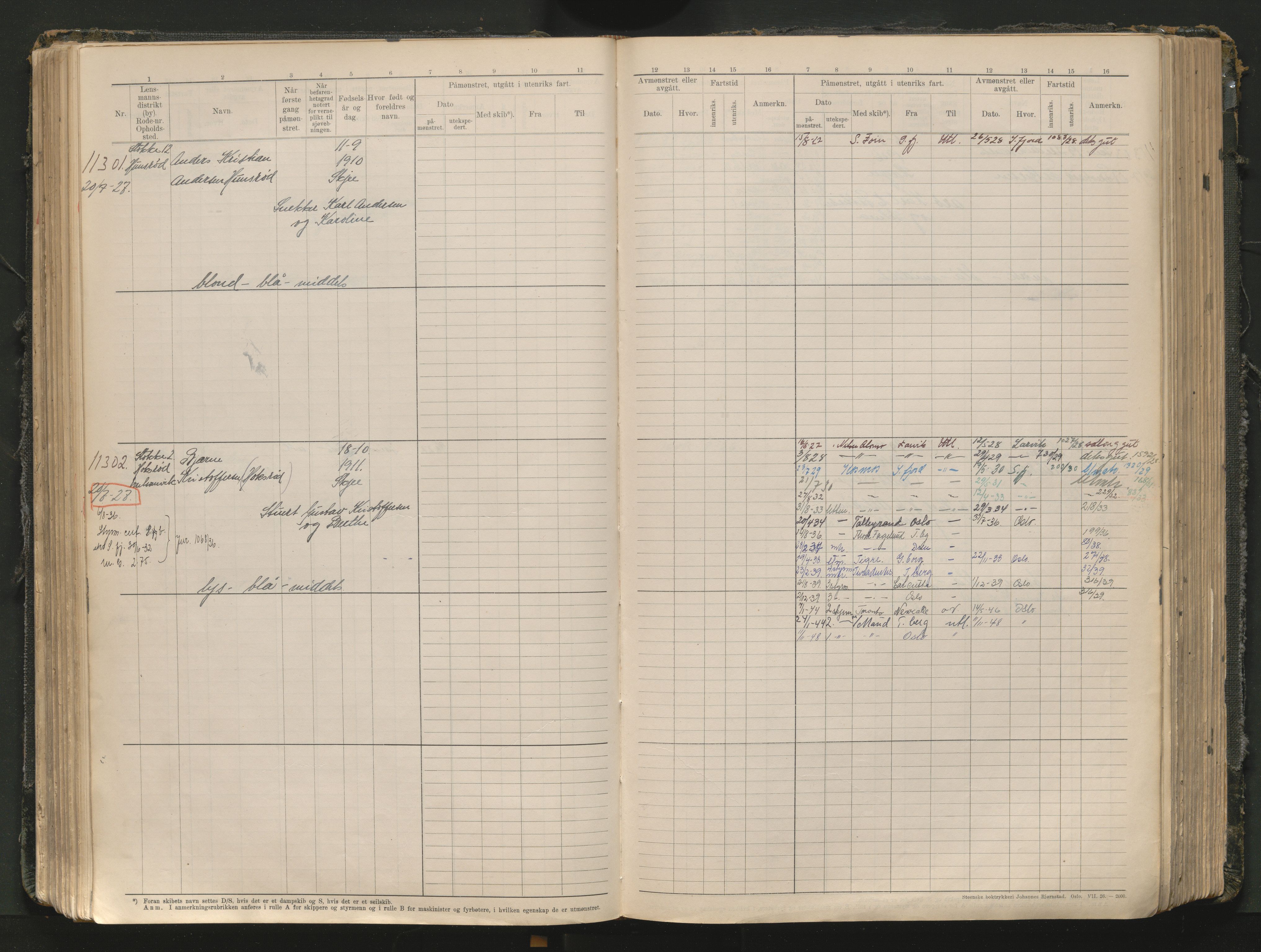 Tønsberg innrulleringskontor, AV/SAKO-A-786/F/Fc/Fcb/L0012: Hovedrulle Patent nr. 10828-12216, 1925-1948