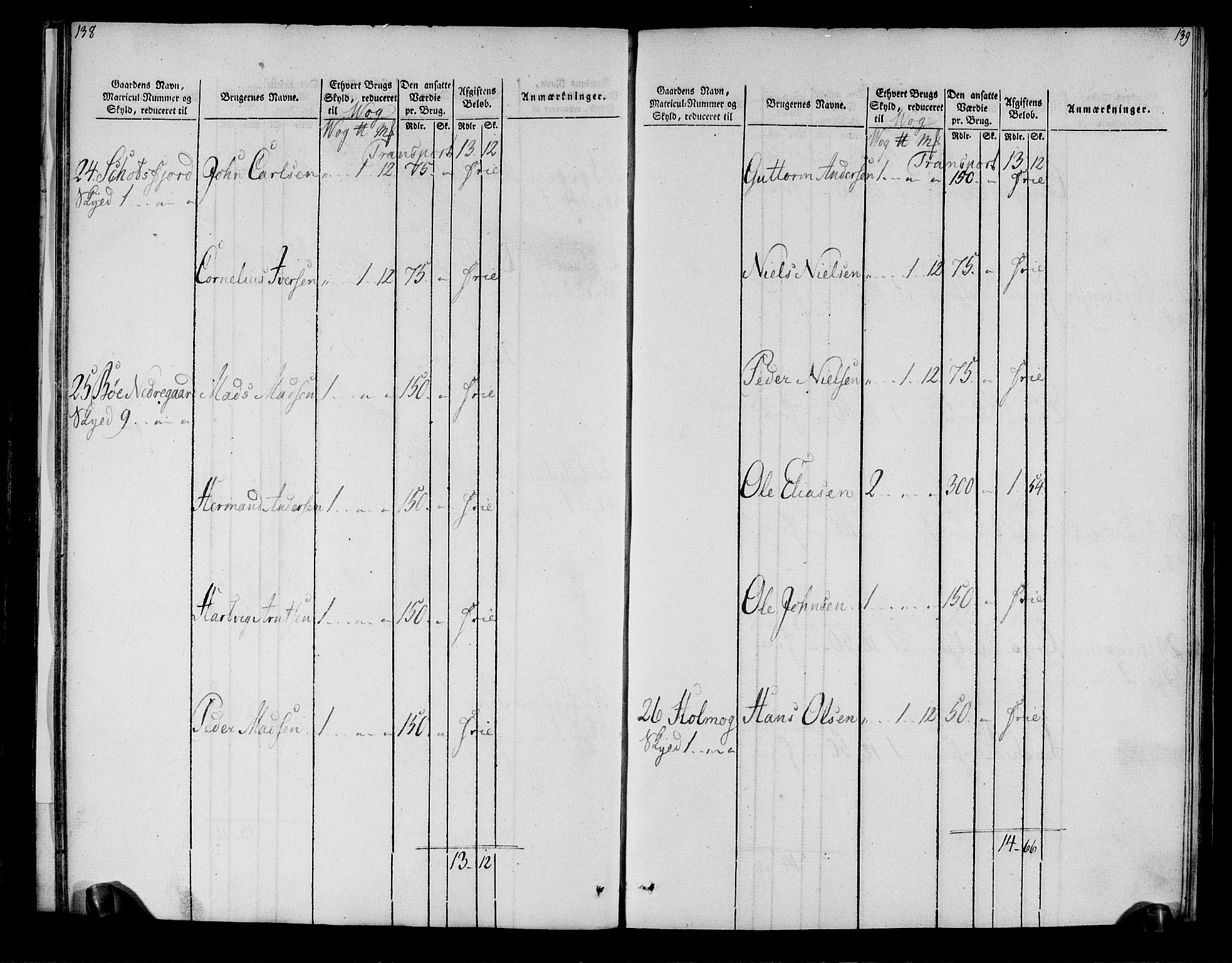 Rentekammeret inntil 1814, Realistisk ordnet avdeling, AV/RA-EA-4070/N/Ne/Nea/L0161: Salten fogderi. Oppebørselsregister, 1803-1804, s. 71