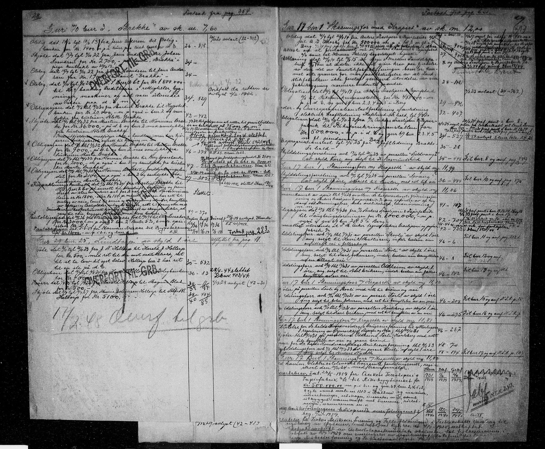 Idd og Marker sorenskriveri, AV/SAO-A-10283/G/Ga/Gac/L0001: Panteregister nr. II 1, 1848-1950, s. 28-29