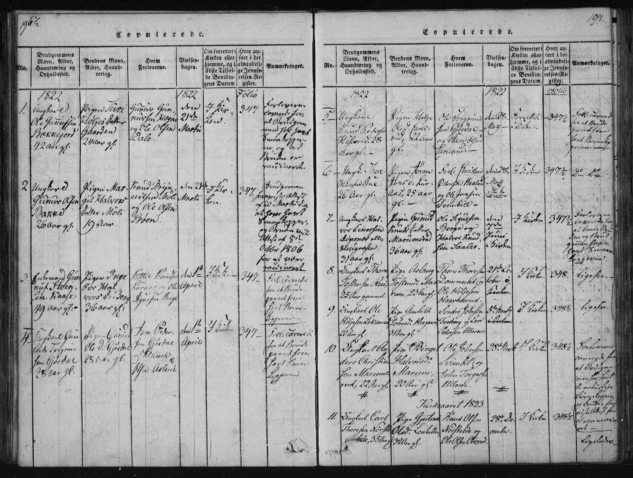 Tinn kirkebøker, AV/SAKO-A-308/F/Fa/L0004: Ministerialbok nr. I 4, 1815-1843, s. 196b-197a
